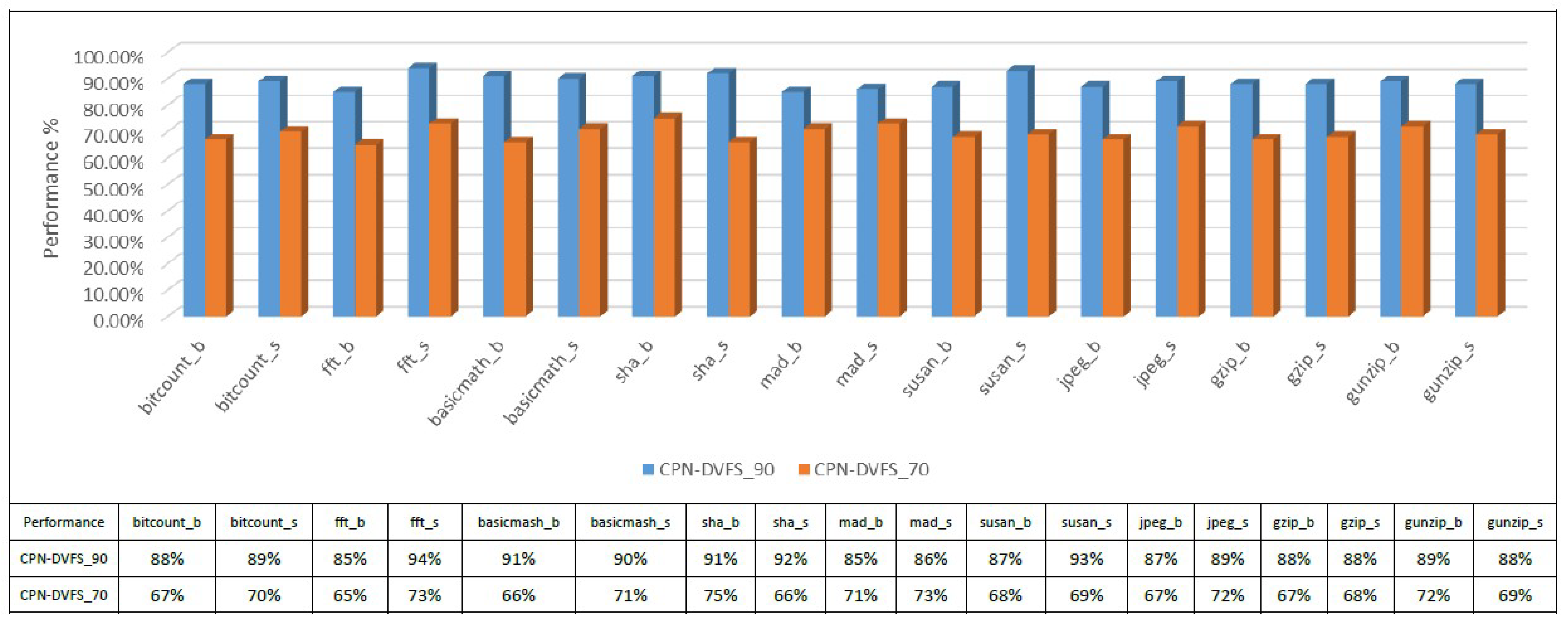 Sensors 18 03068 g012 Sensors 18 03068 g012