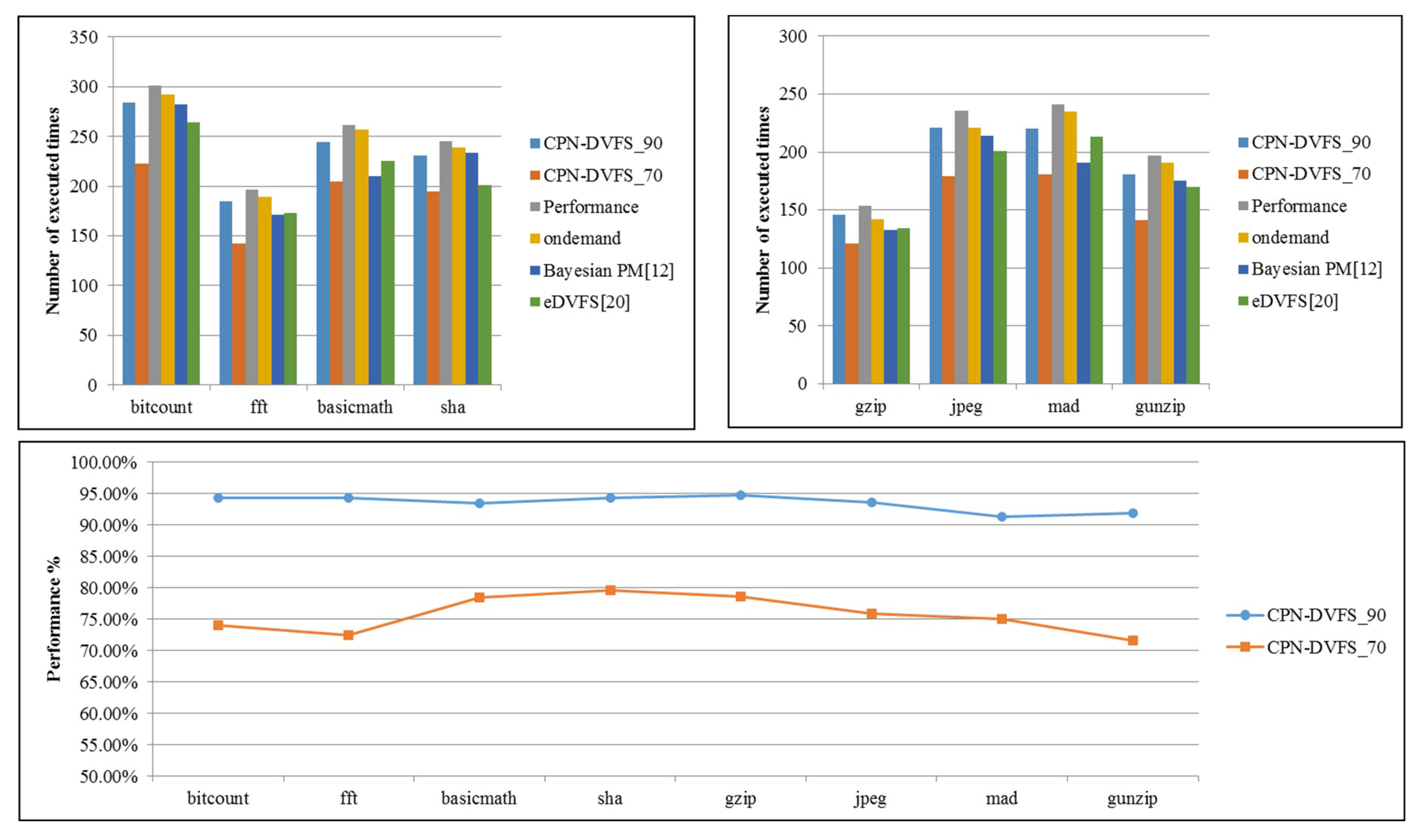 Sensors 18 03068 g015 Sensors 18 03068 g015