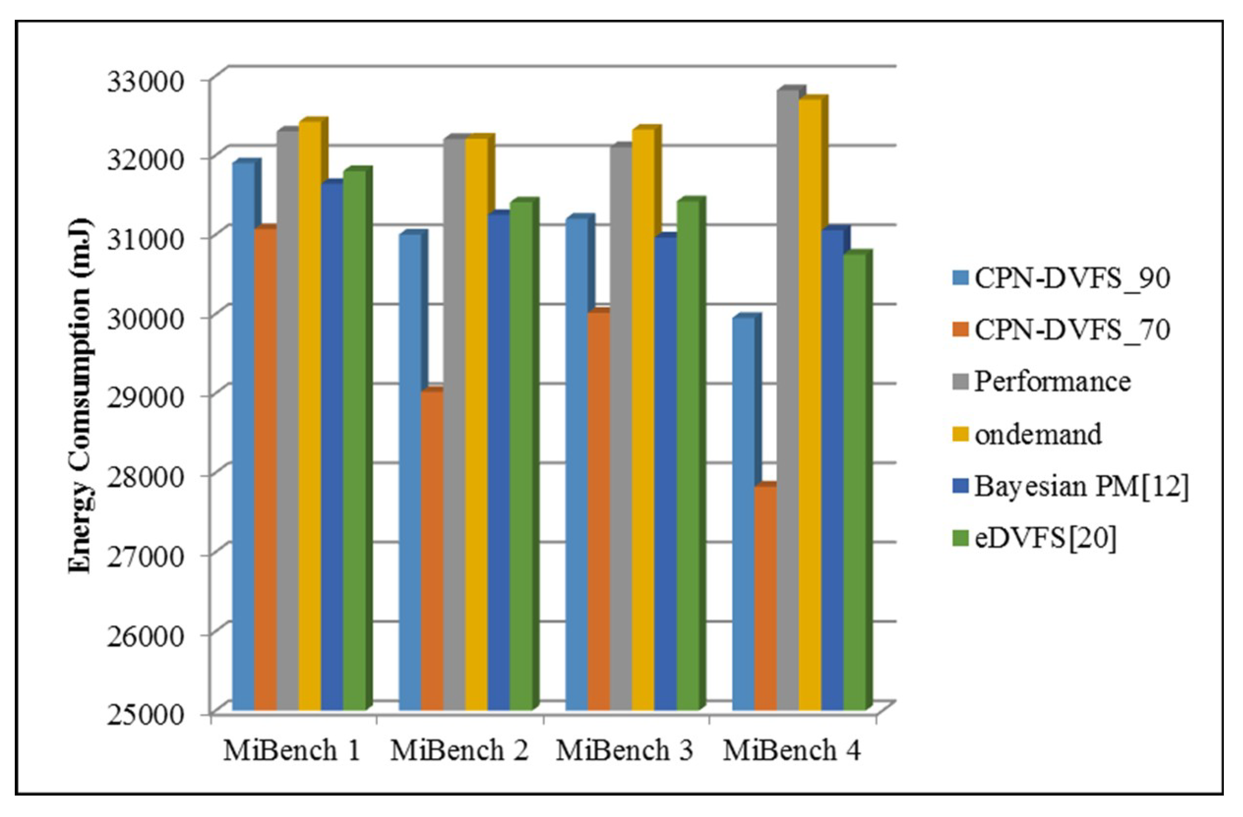 Sensors 18 03068 g017 Sensors 18 03068 g017