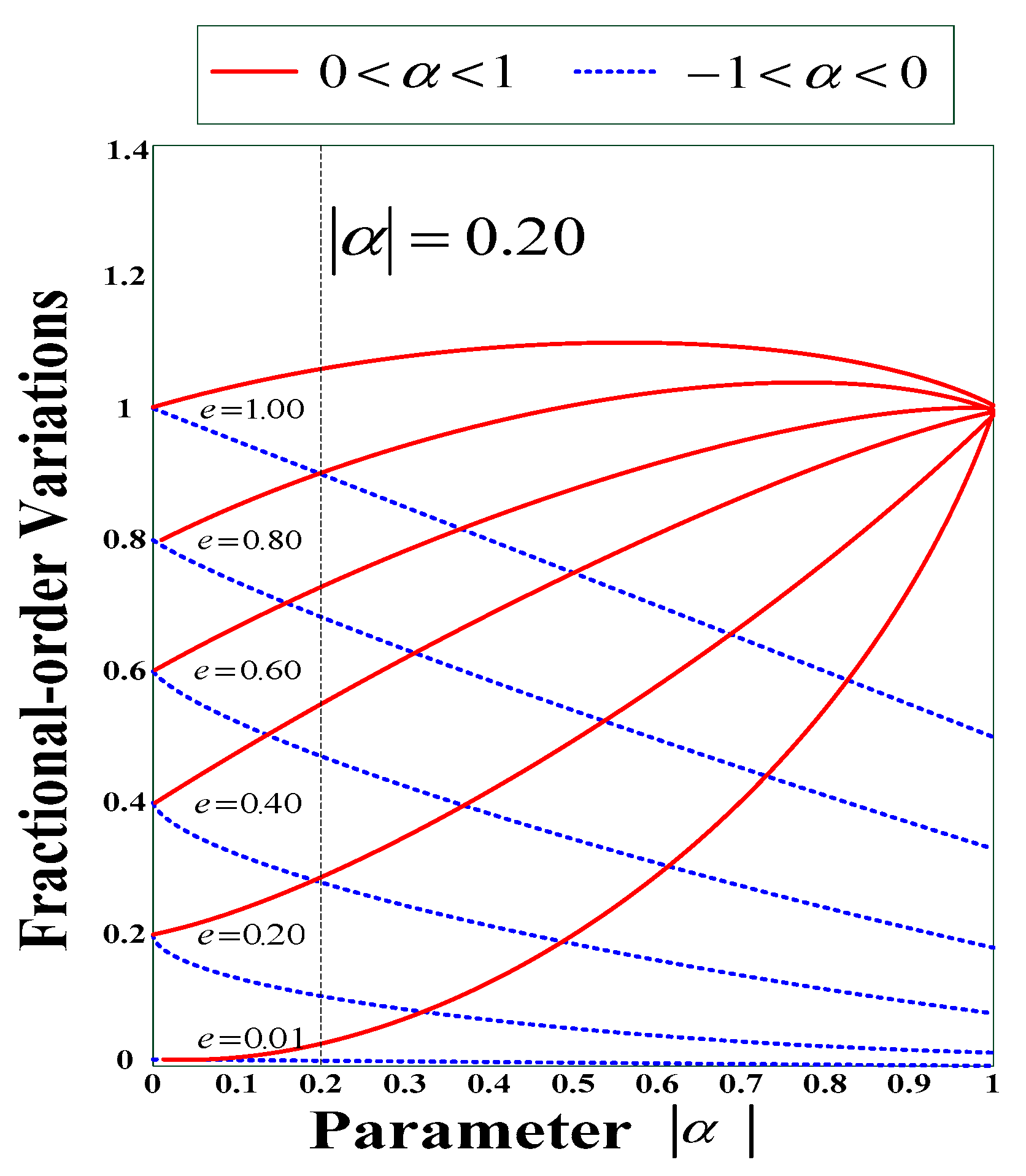Sensors 18 03069 g004