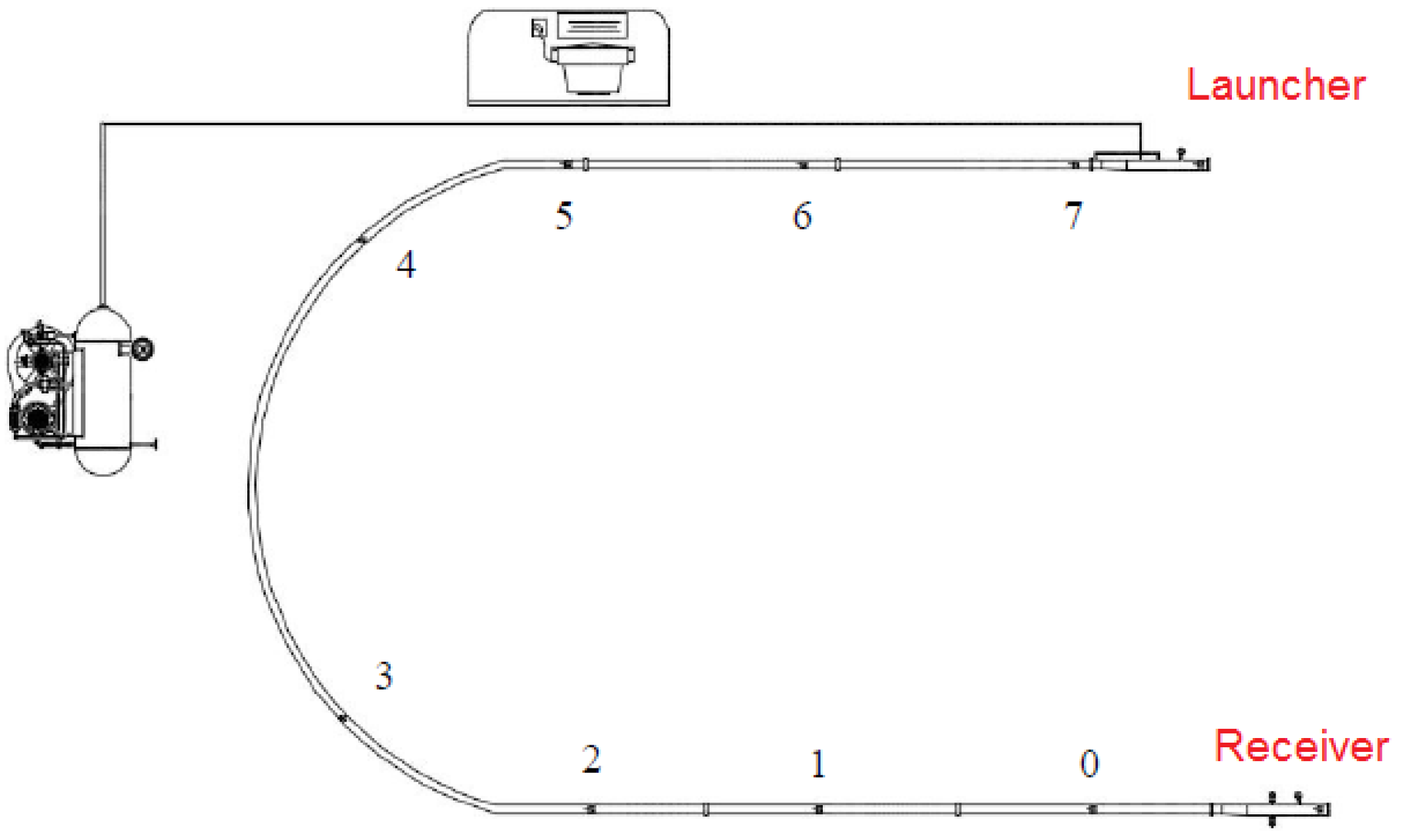 Sensors 18 03072 g007 550