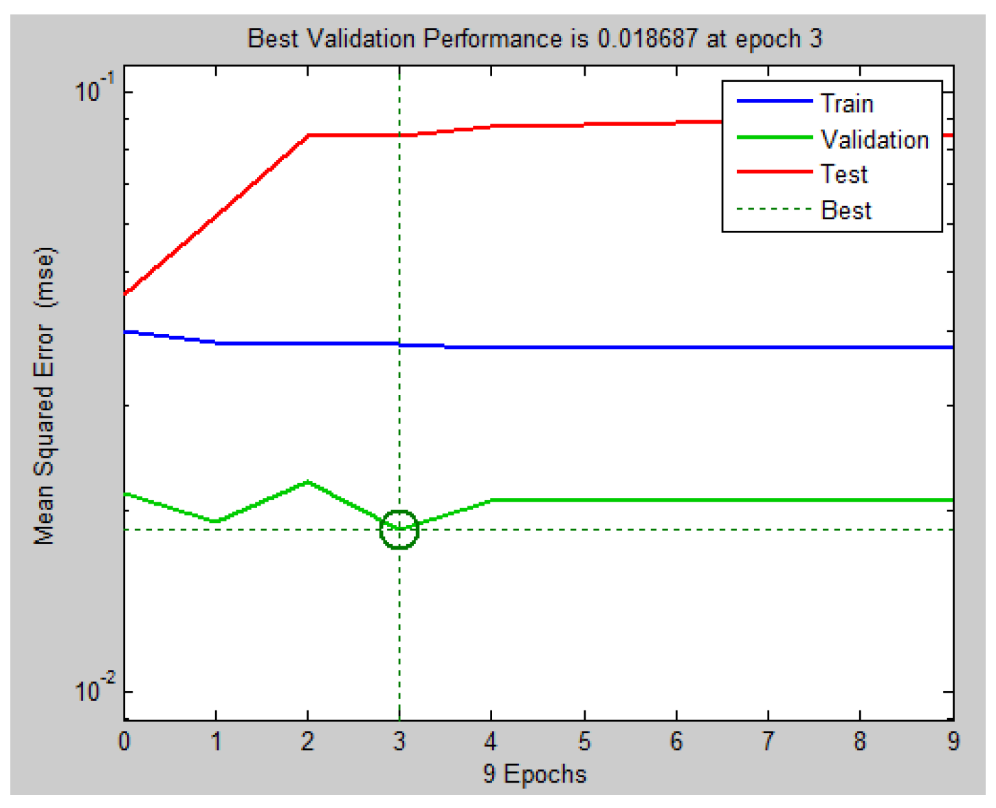 Sensors 18 03072 g019 550