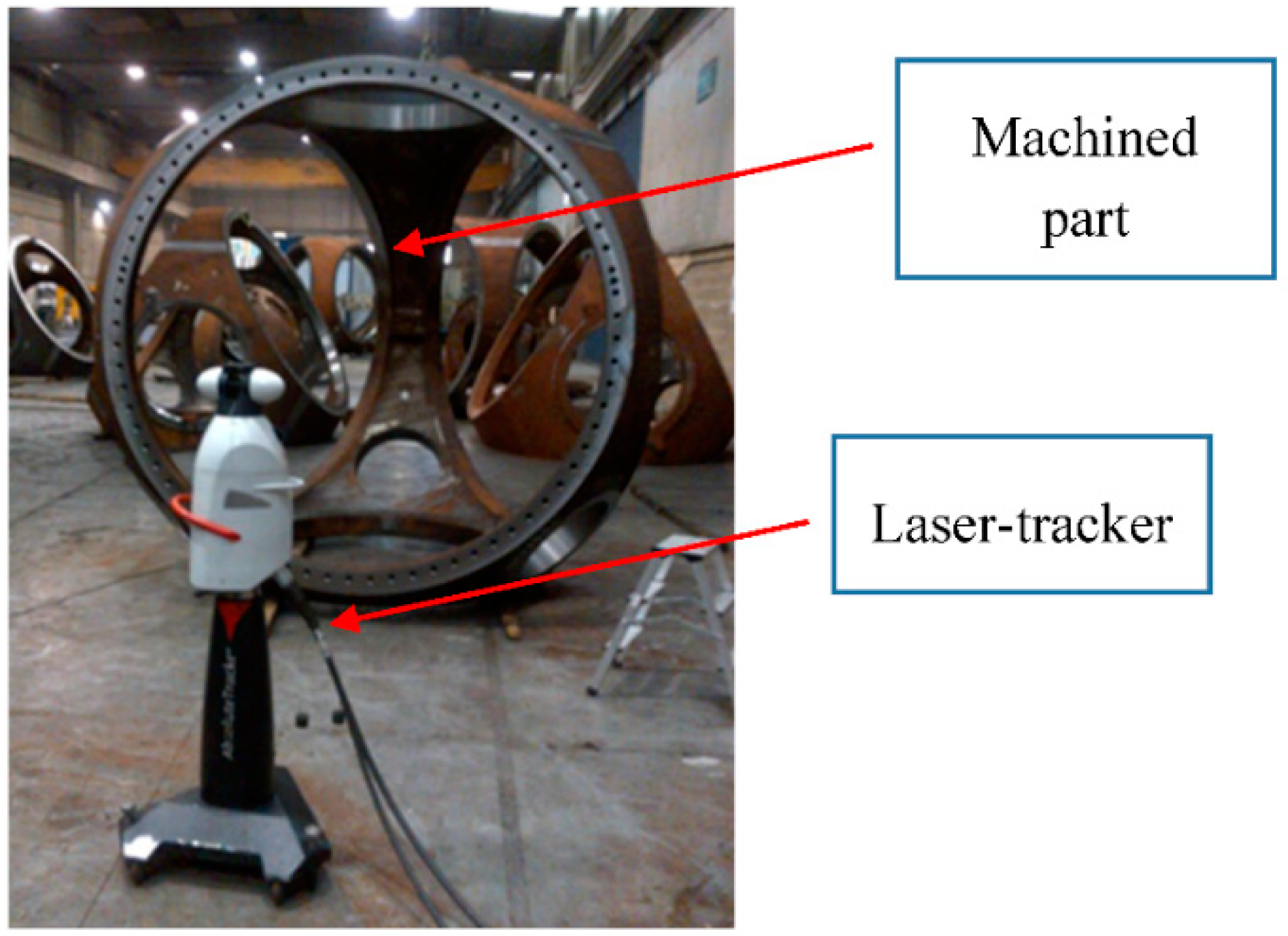 Sensors 18 03074 g002