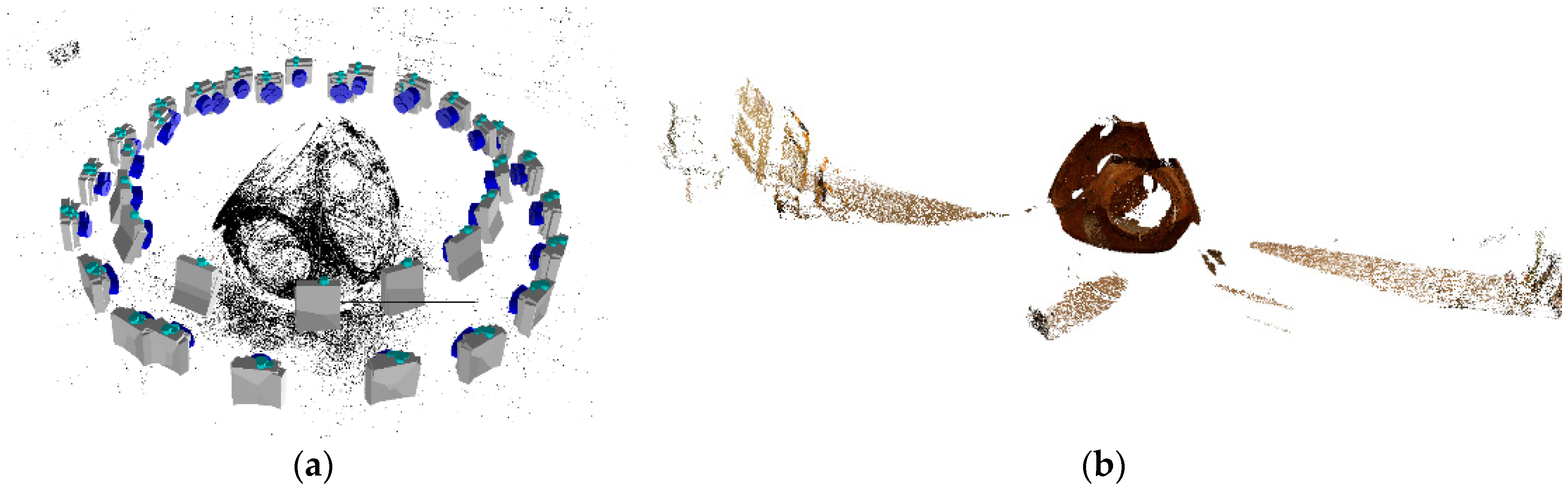 Sensors 18 03074 g010