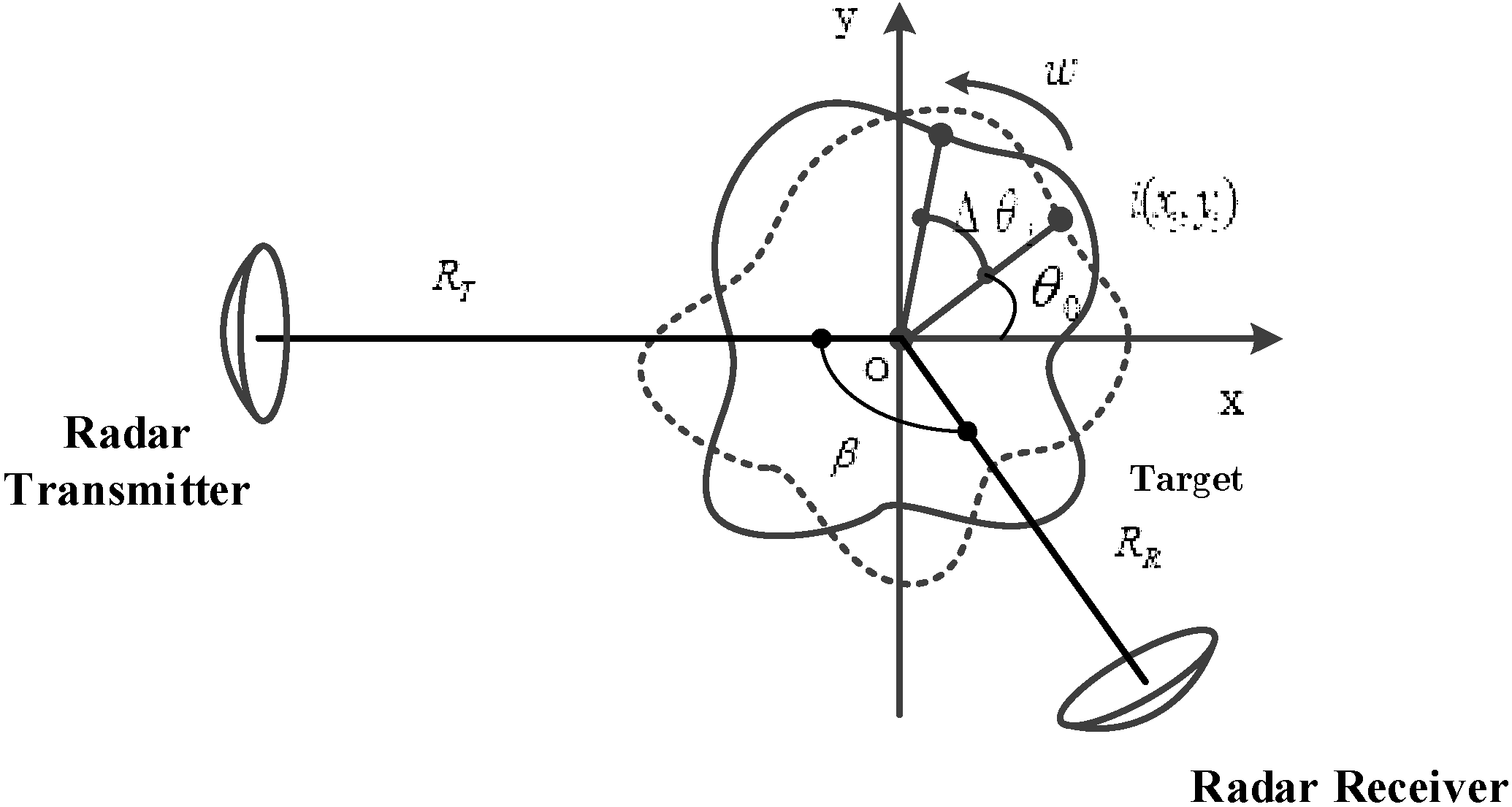 Sensors 18 03082 g001 550