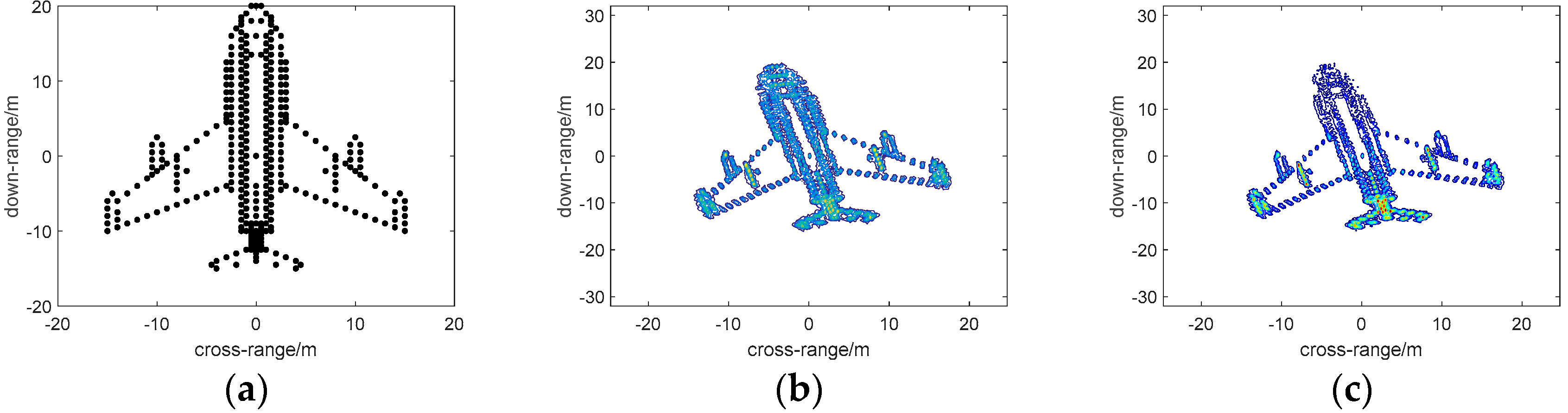 Sensors 18 03082 g004 550