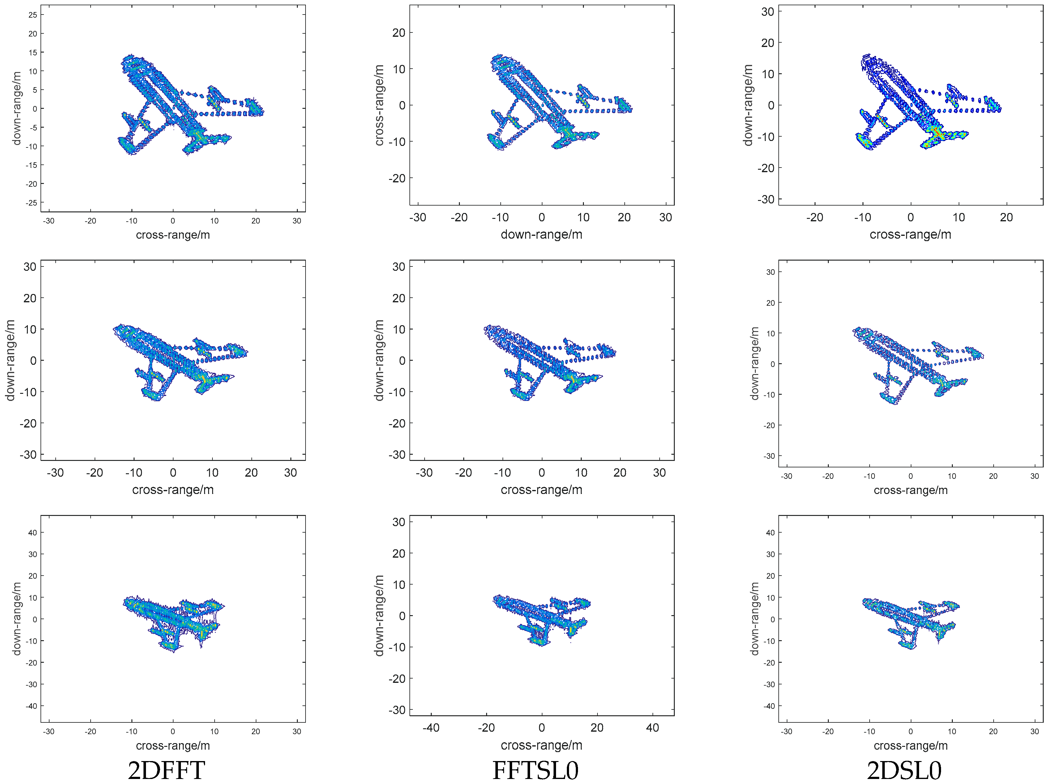 Sensors 18 03082 g005 550