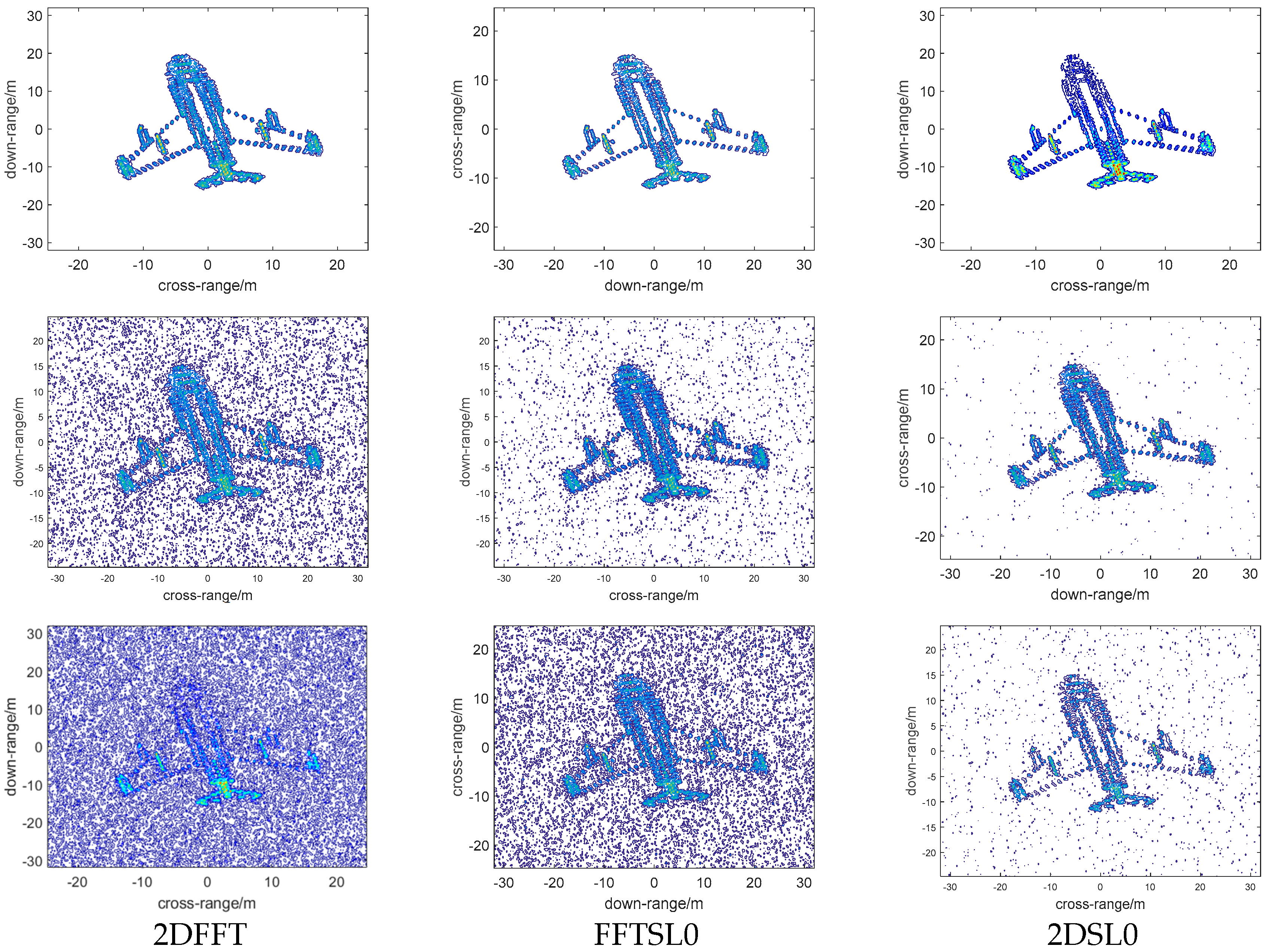 Sensors 18 03082 g007 550