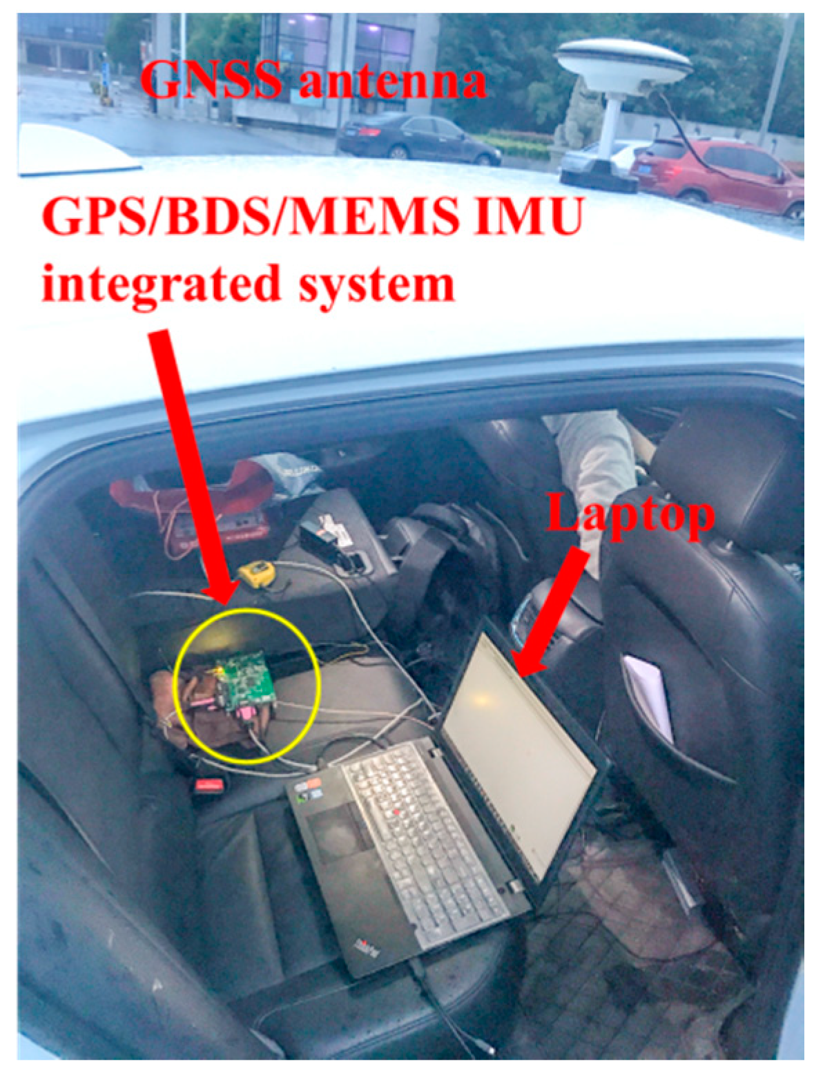 Sensors 18 03091 g004