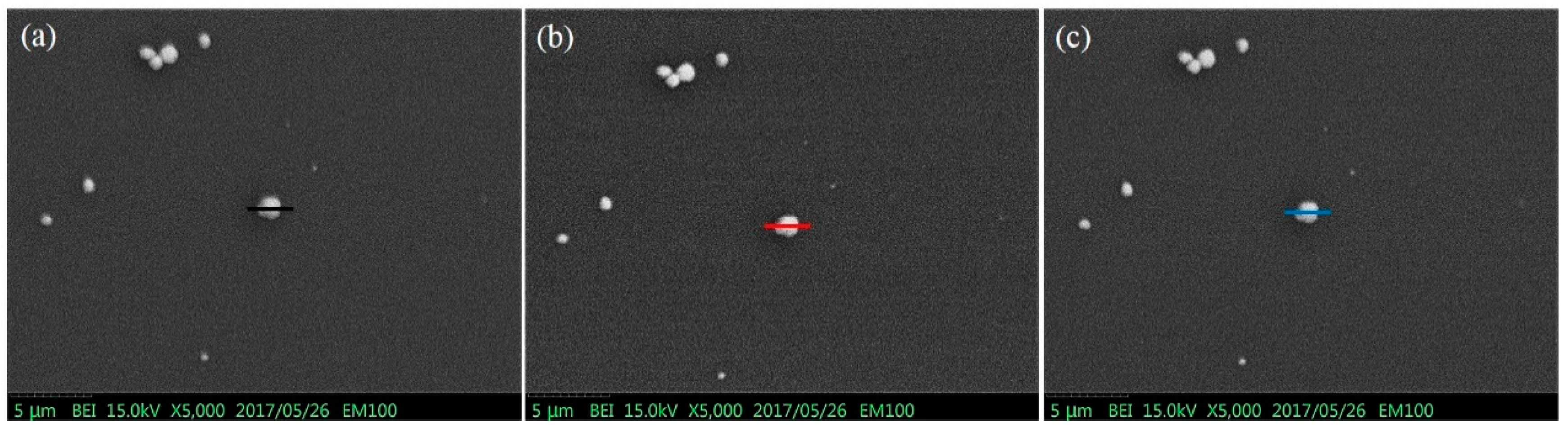 Sensors 18 03093 g011a 550