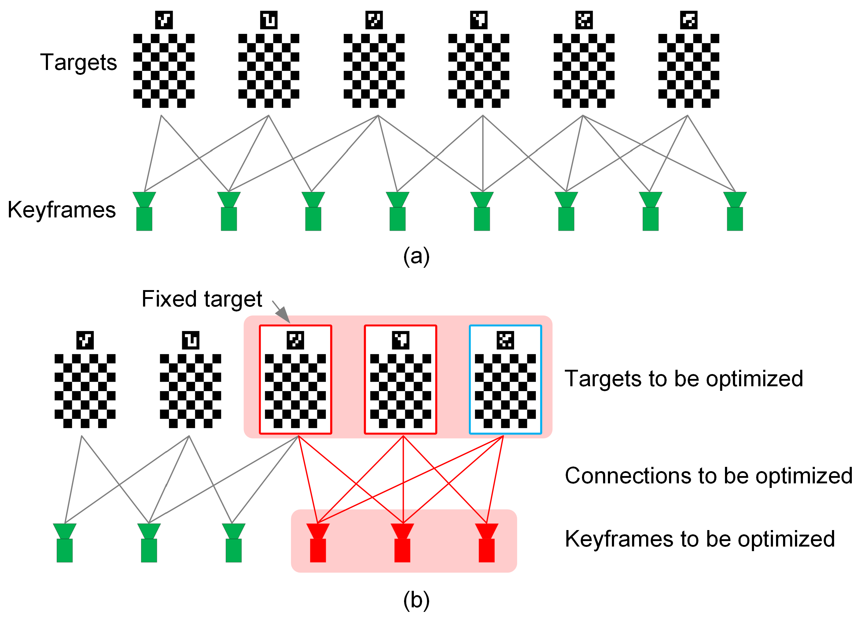 Sensors 18 03097 g004