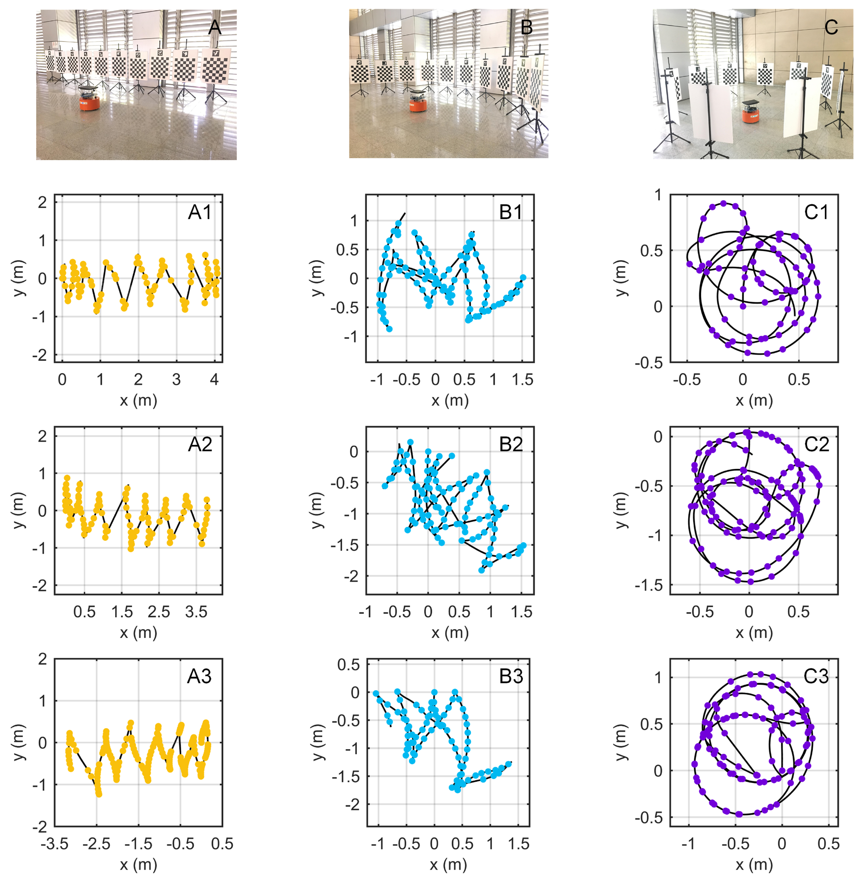 Sensors 18 03097 g006