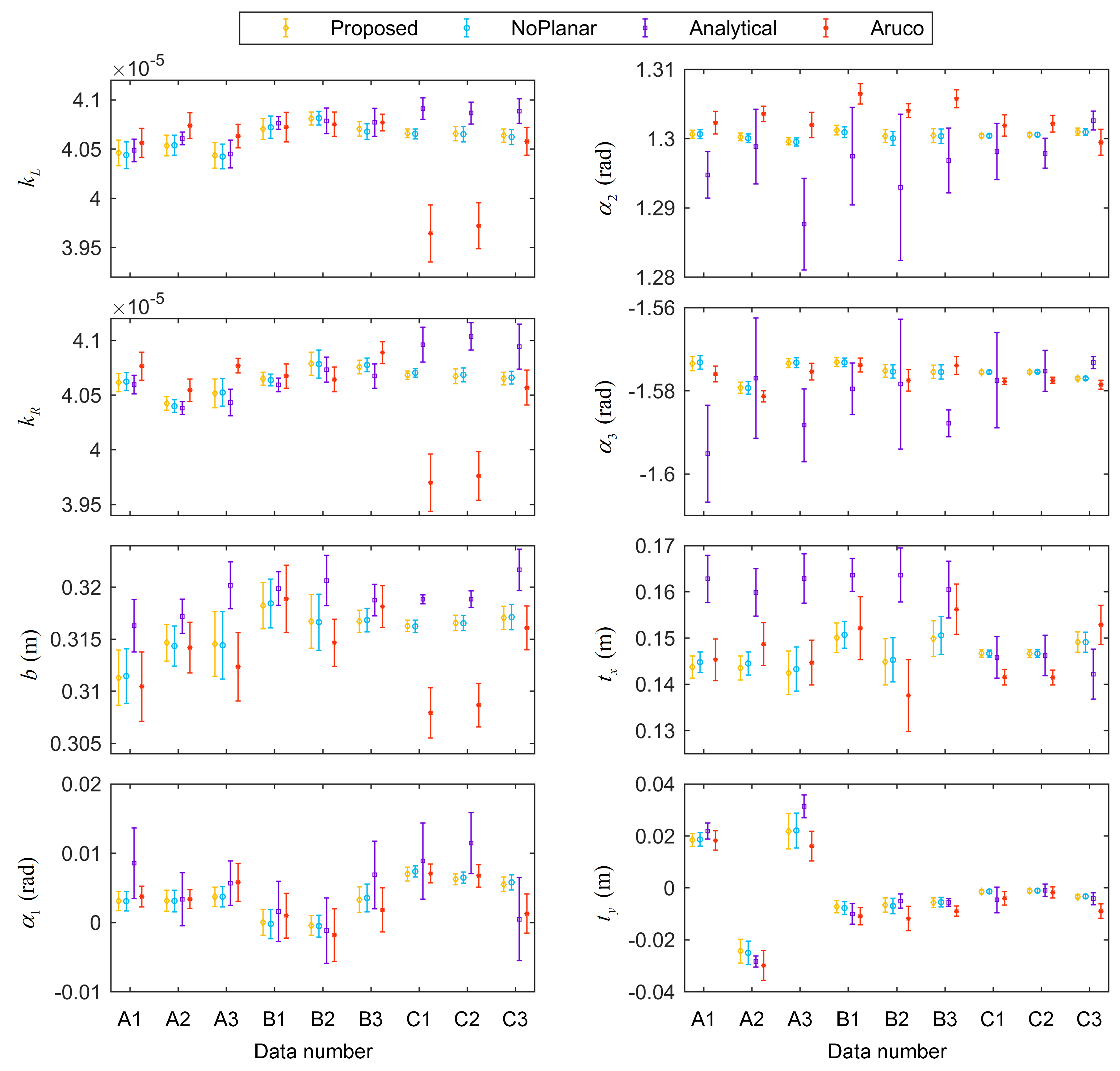 Sensors 18 03097 g007