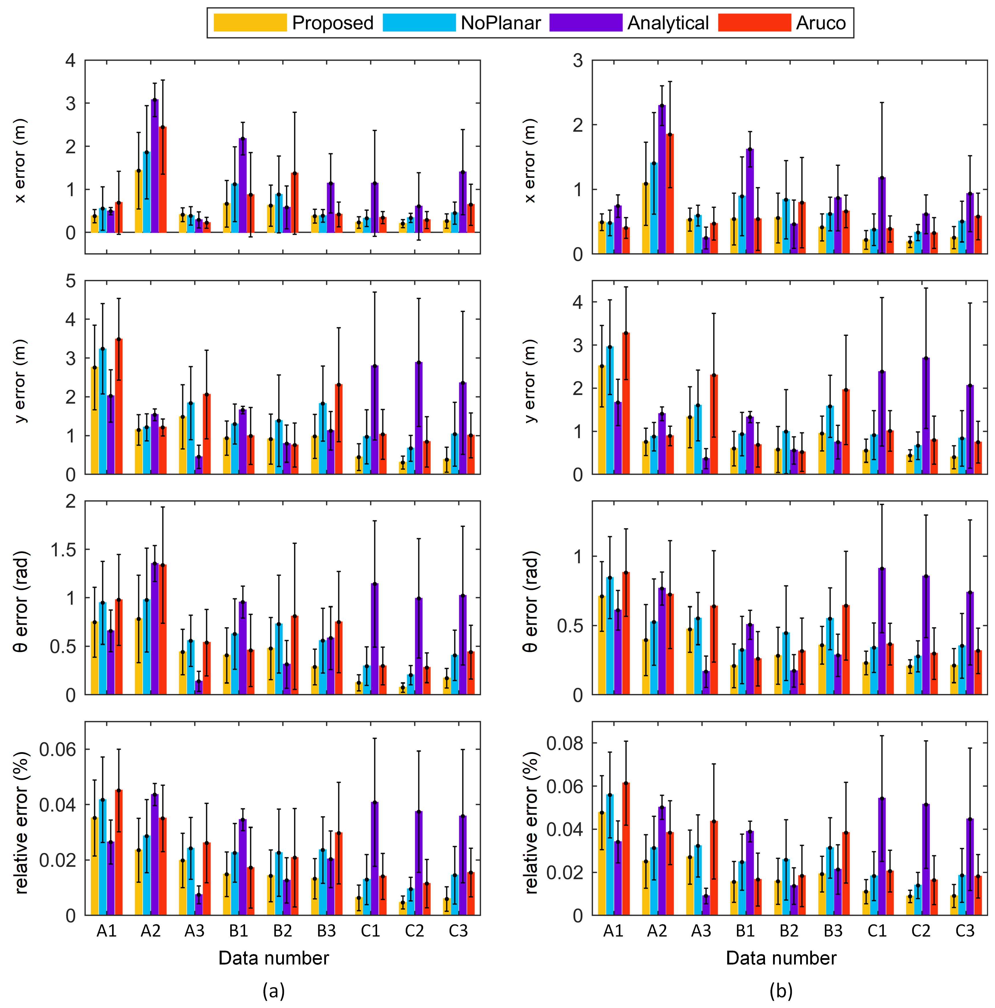 Sensors 18 03097 g009