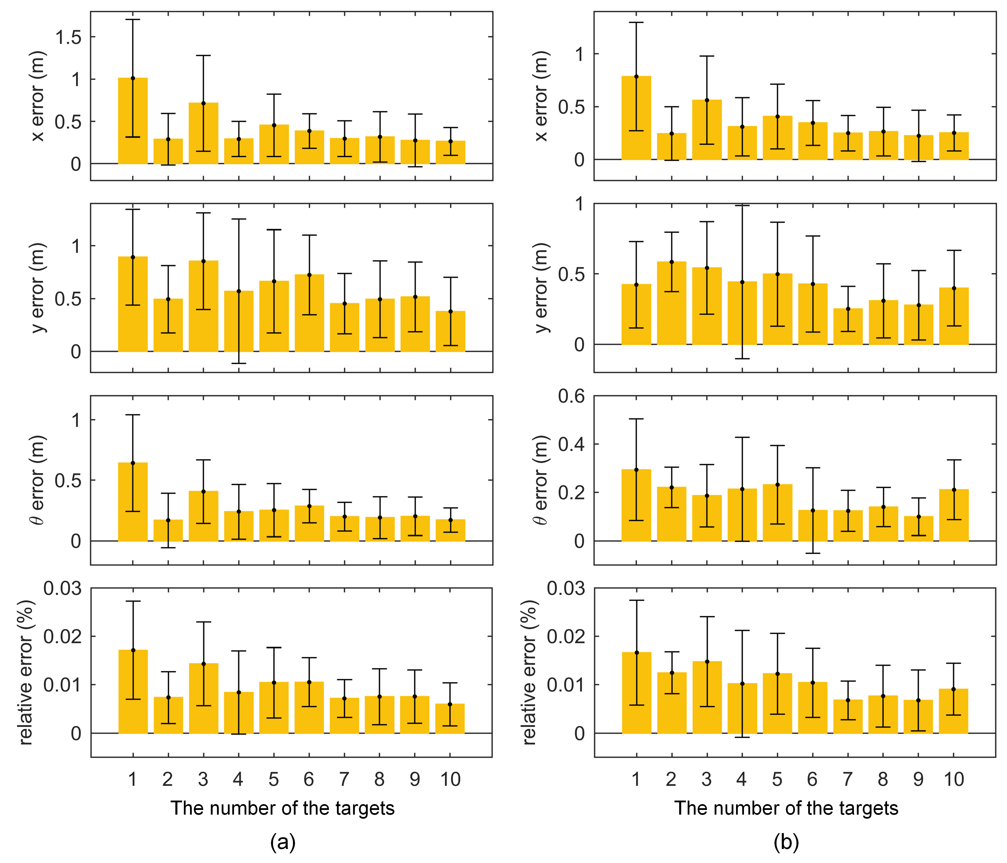 Sensors 18 03097 g014