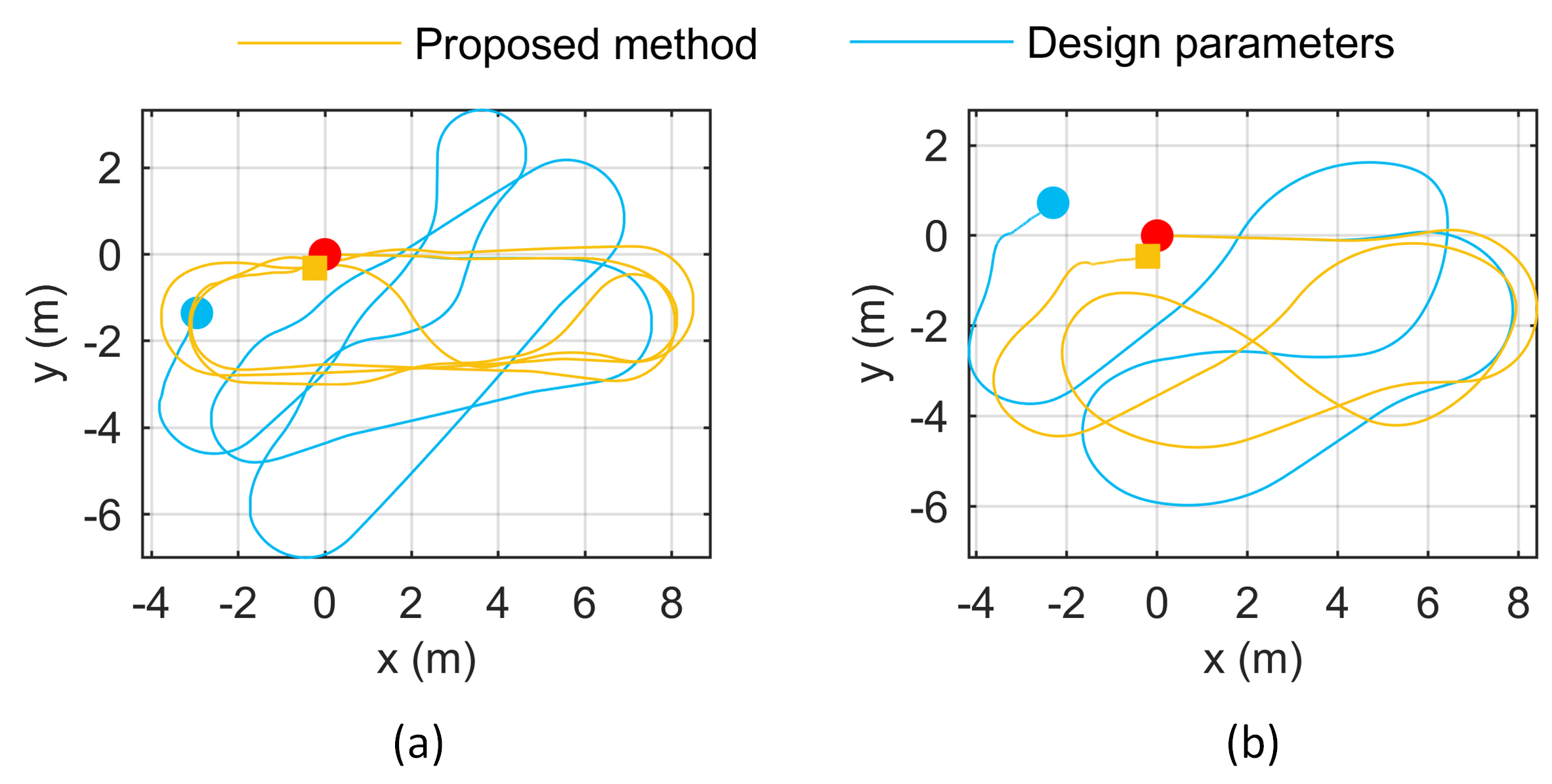Sensors 18 03097 g015