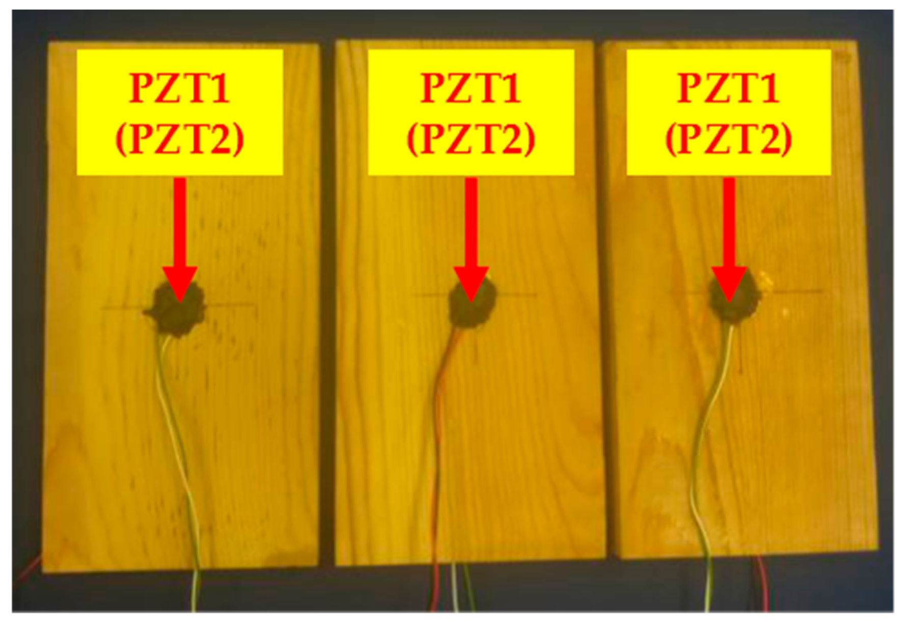 Sensors 18 03100 g002