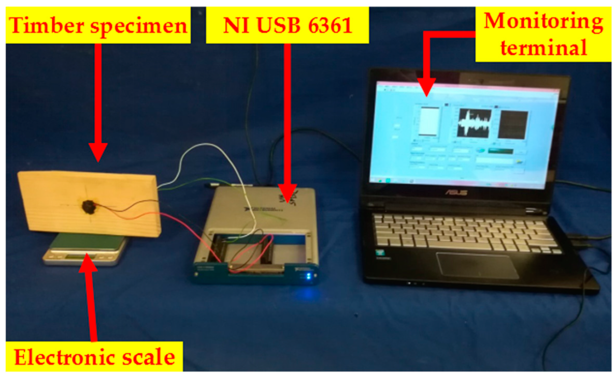 Sensors 18 03100 g003