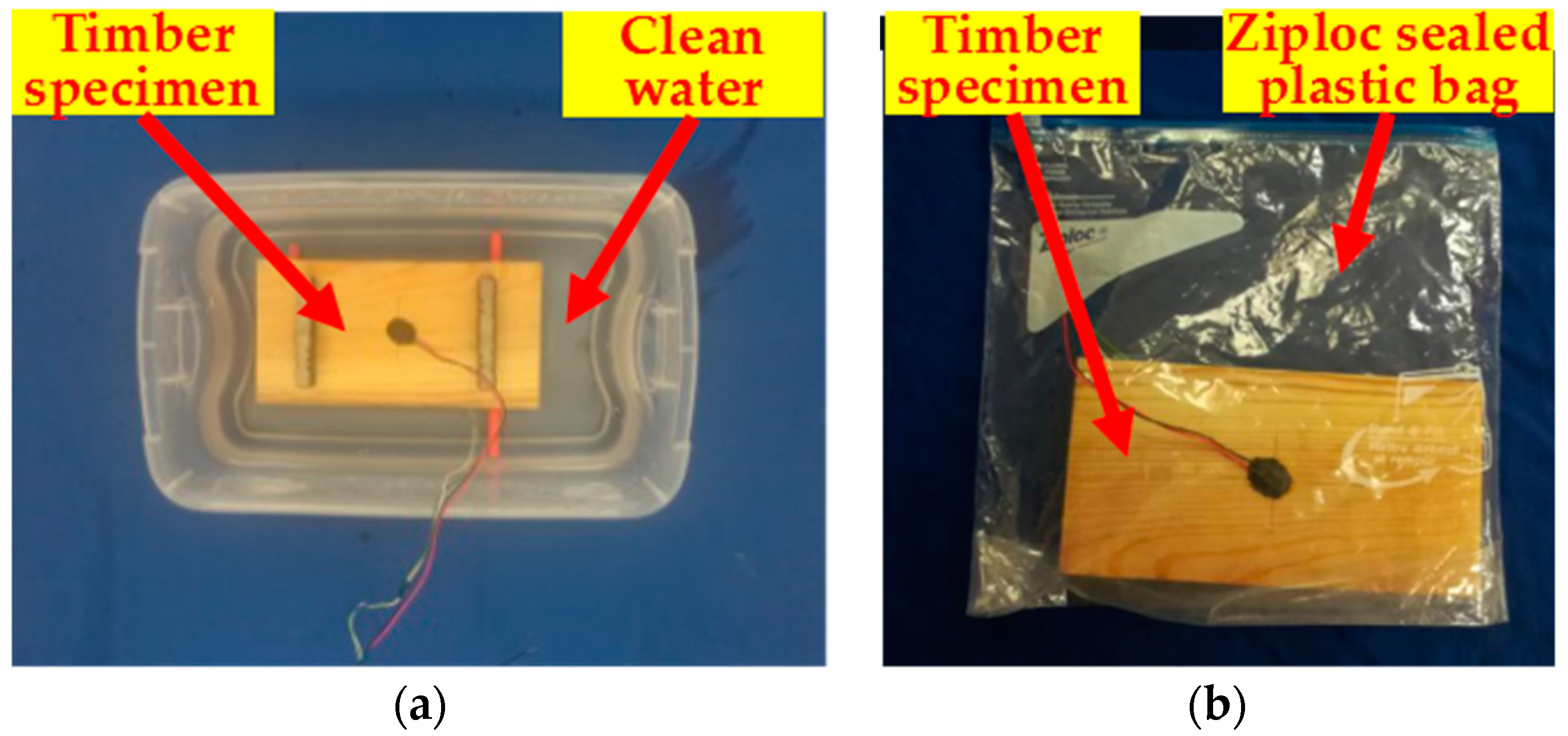 Sensors 18 03100 g004