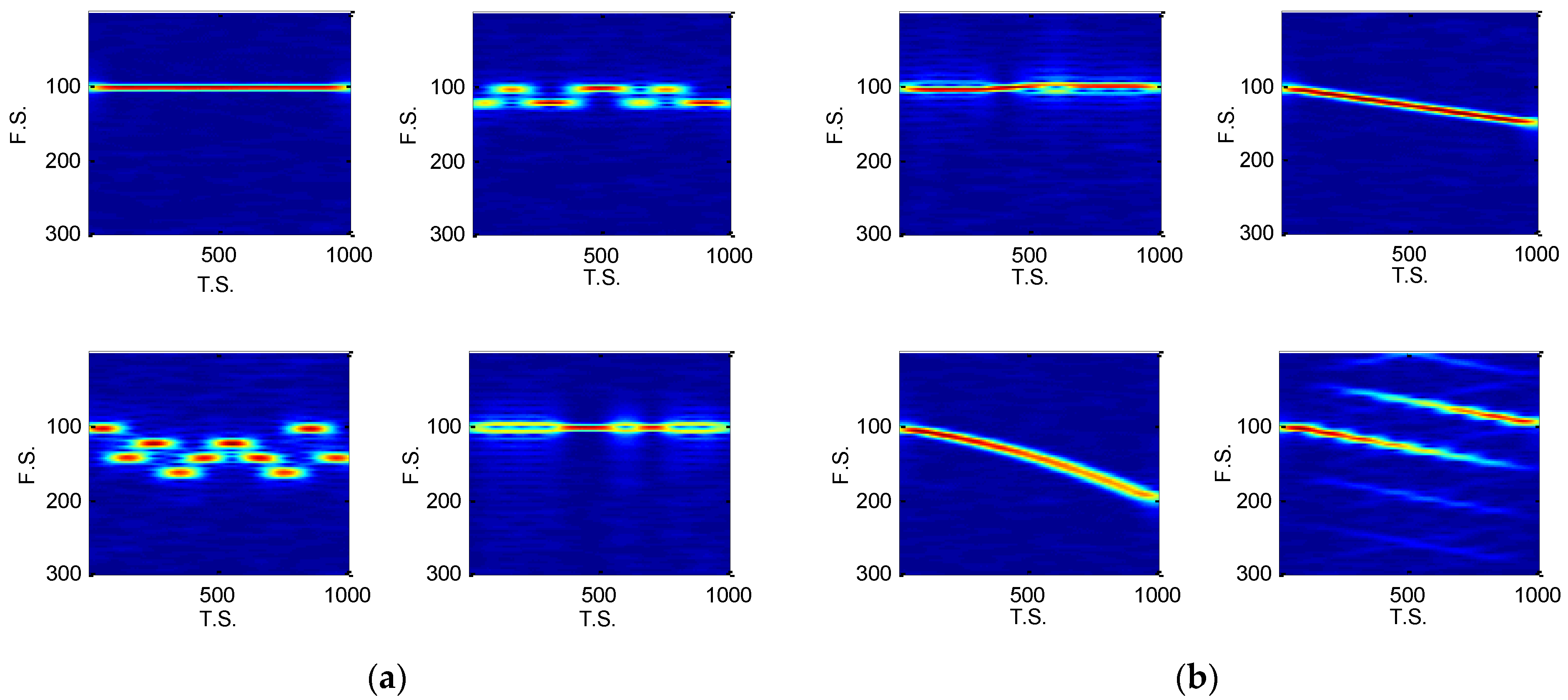 Sensors 18 03103 g002