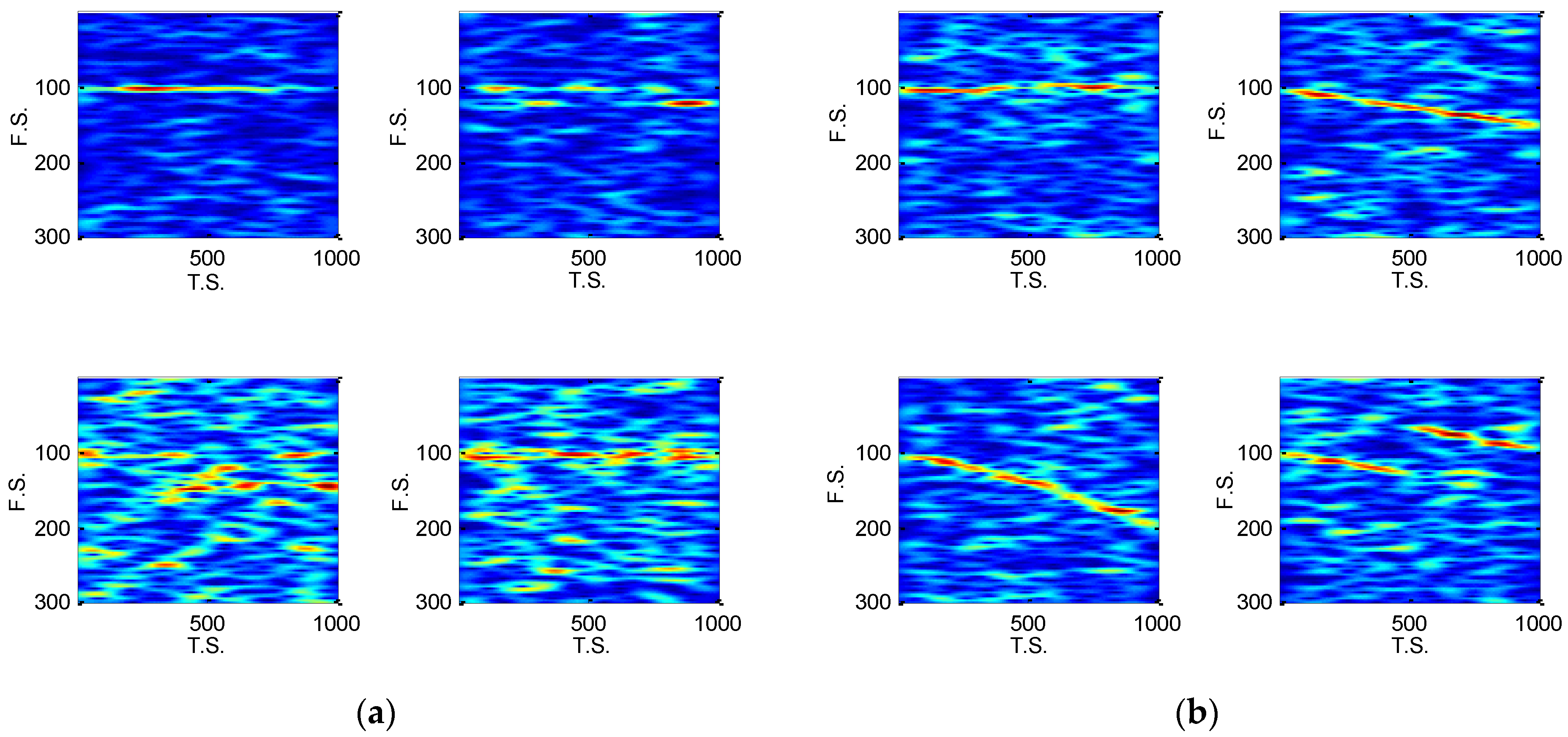 Sensors 18 03103 g003