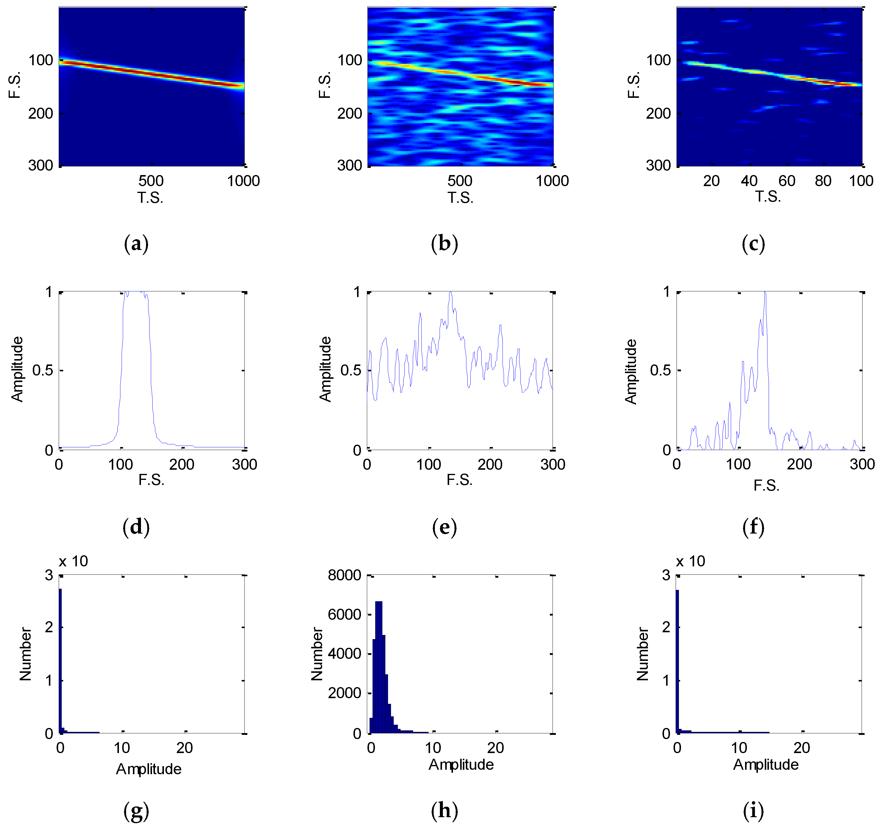 Sensors 18 03103 g006