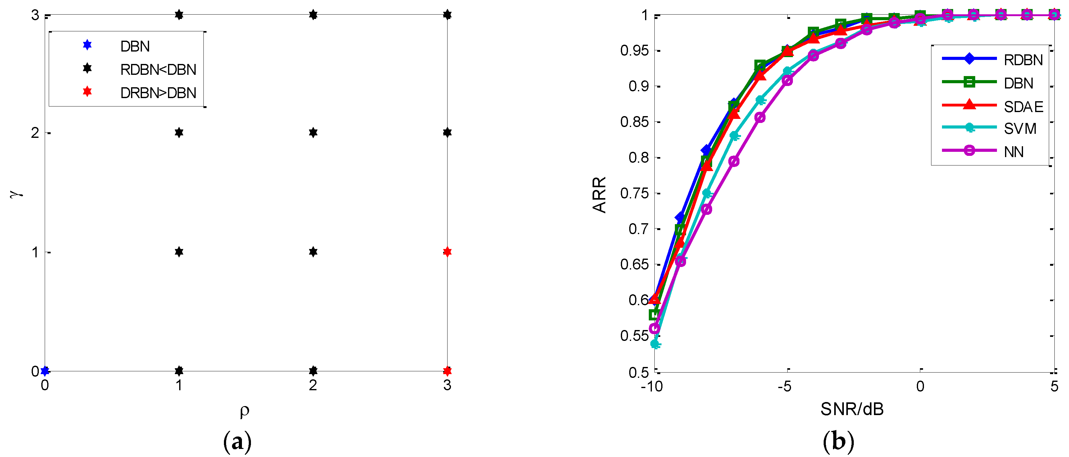 Sensors 18 03103 g012