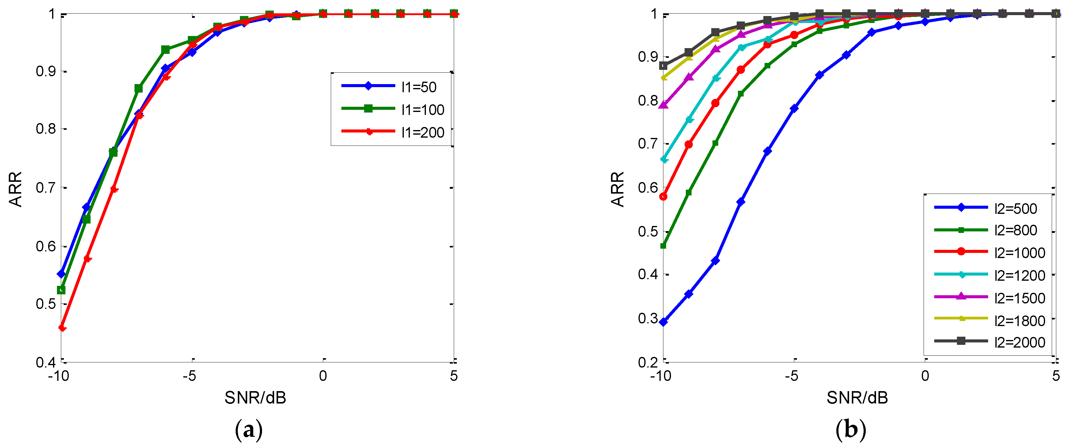 Sensors 18 03103 g014