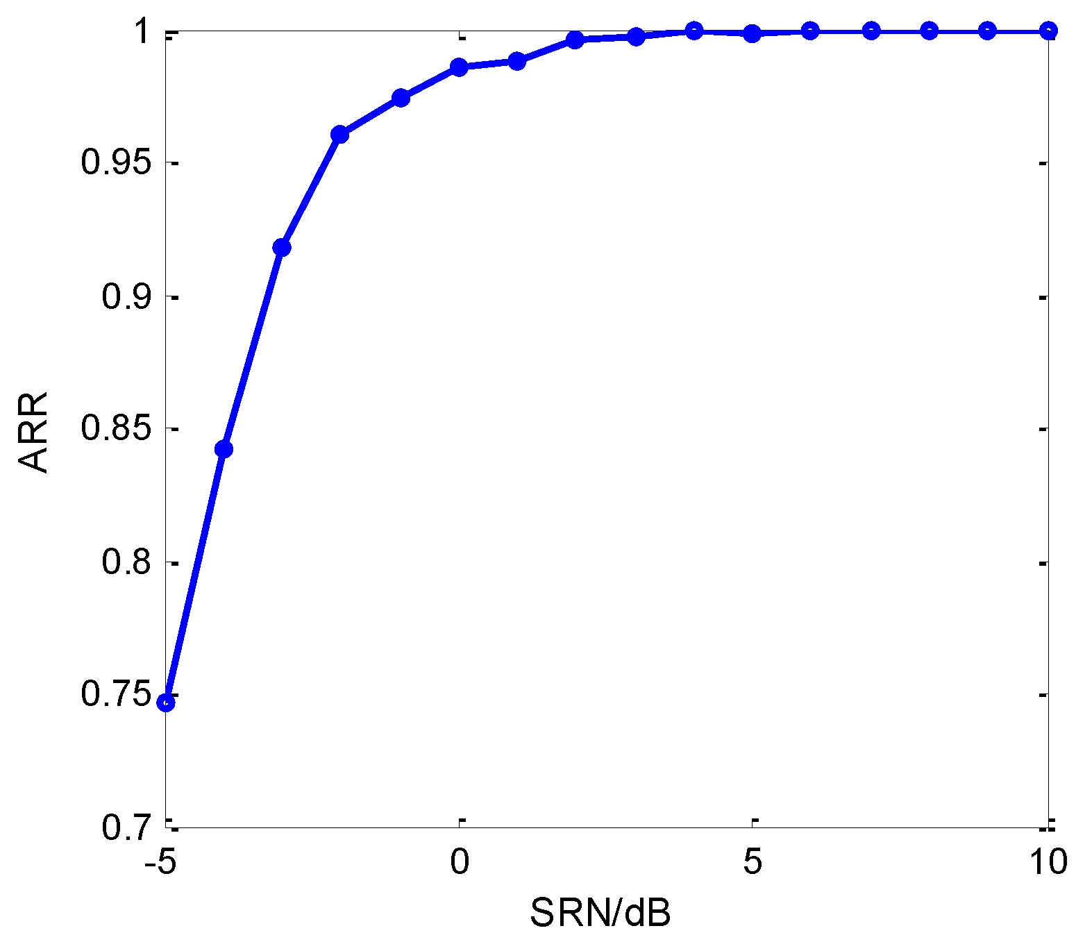 Sensors 18 03103 g016