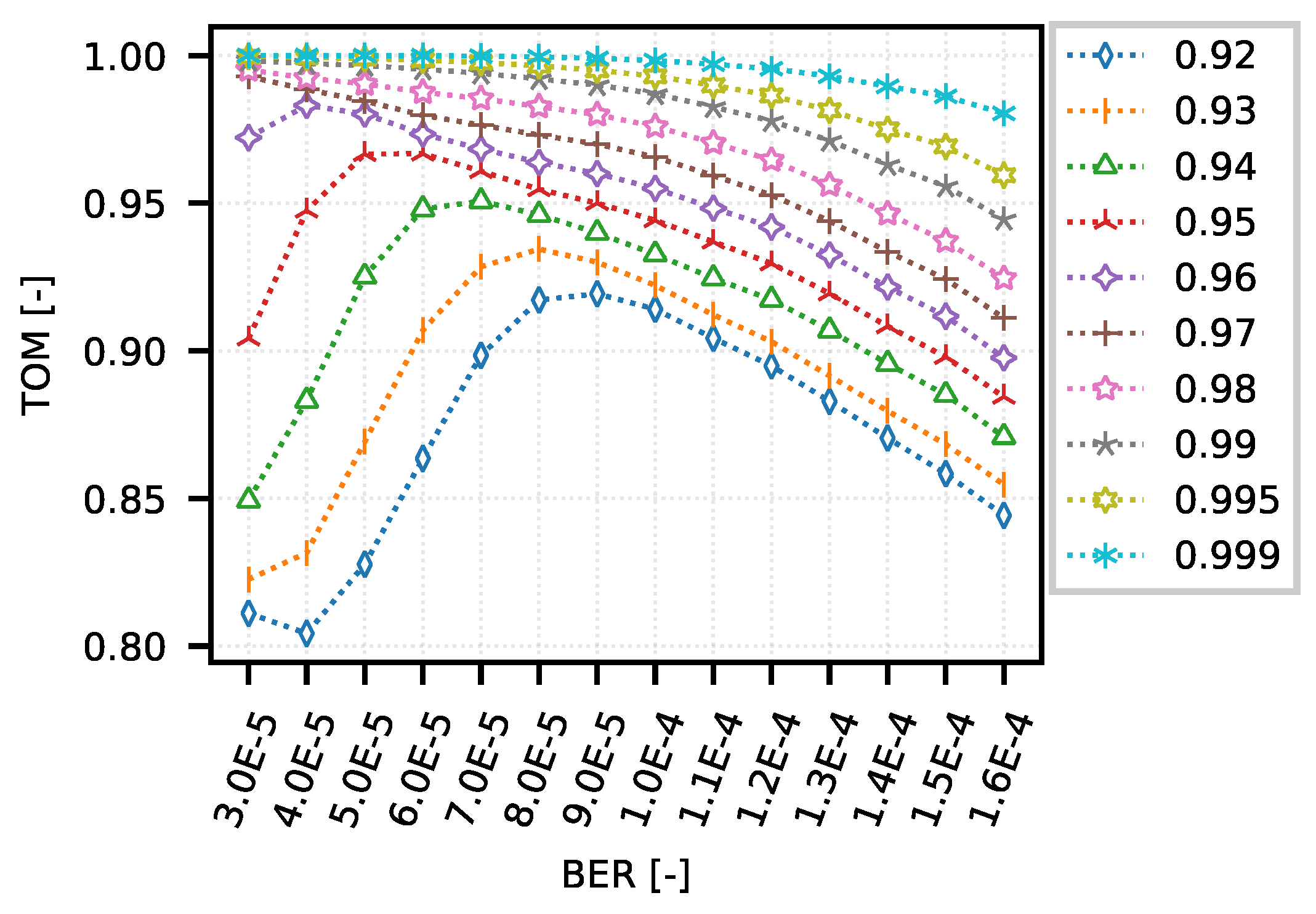 Sensors 18 03104 g007