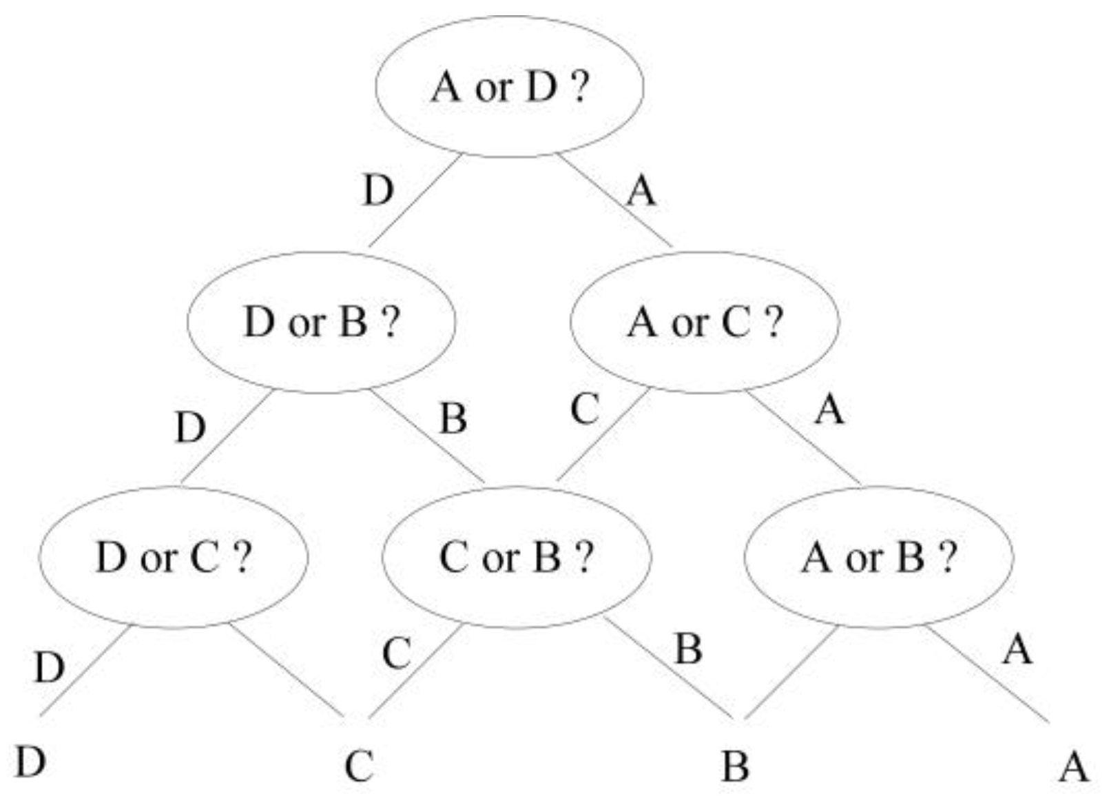 Sensors 18 03108 g003