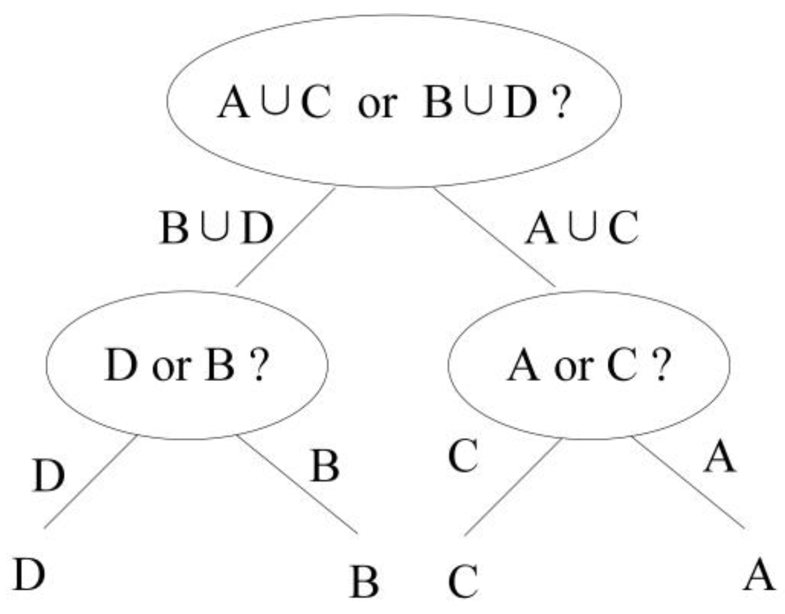 Sensors 18 03108 g004