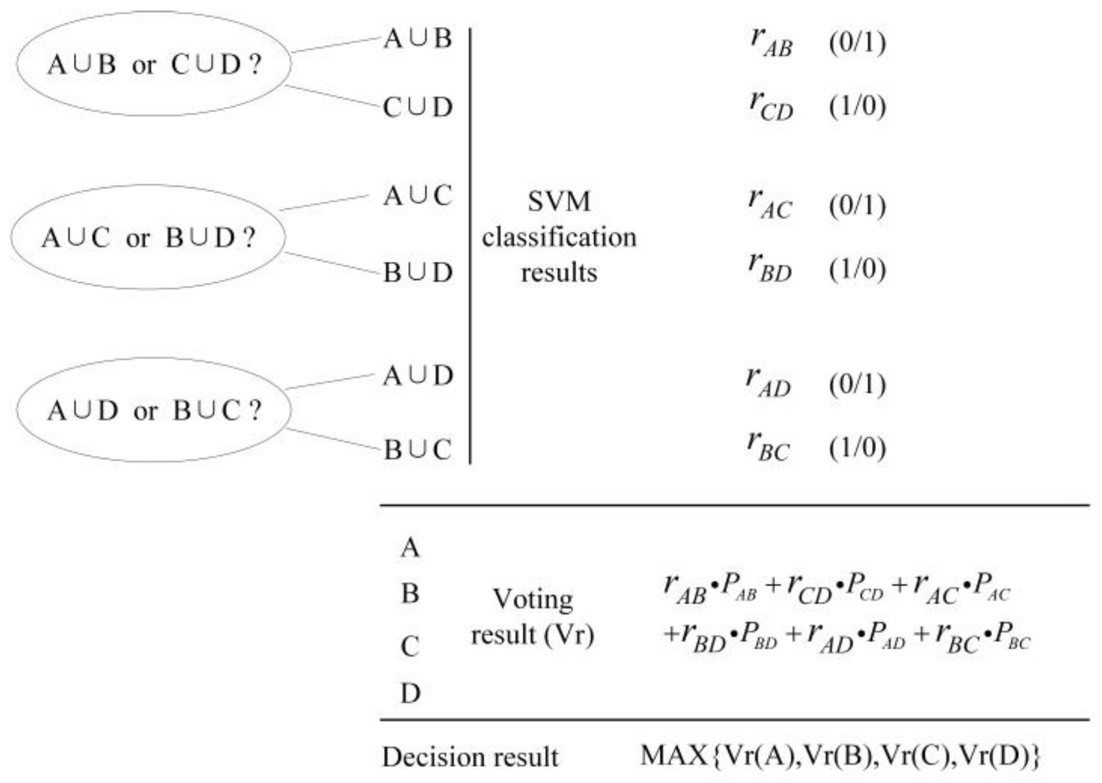 Sensors 18 03108 g005