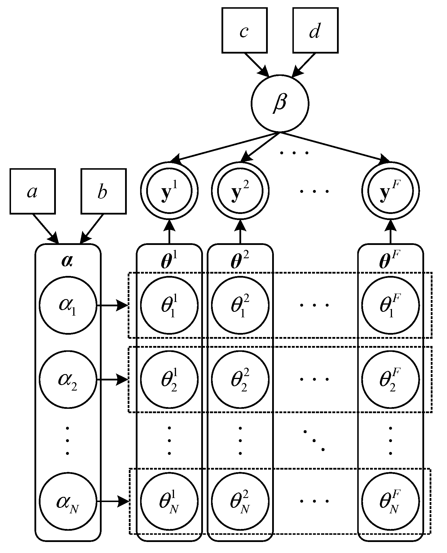 Sensors | Free Full-Text | Exploiting Fine-Grained Subcarrier ...