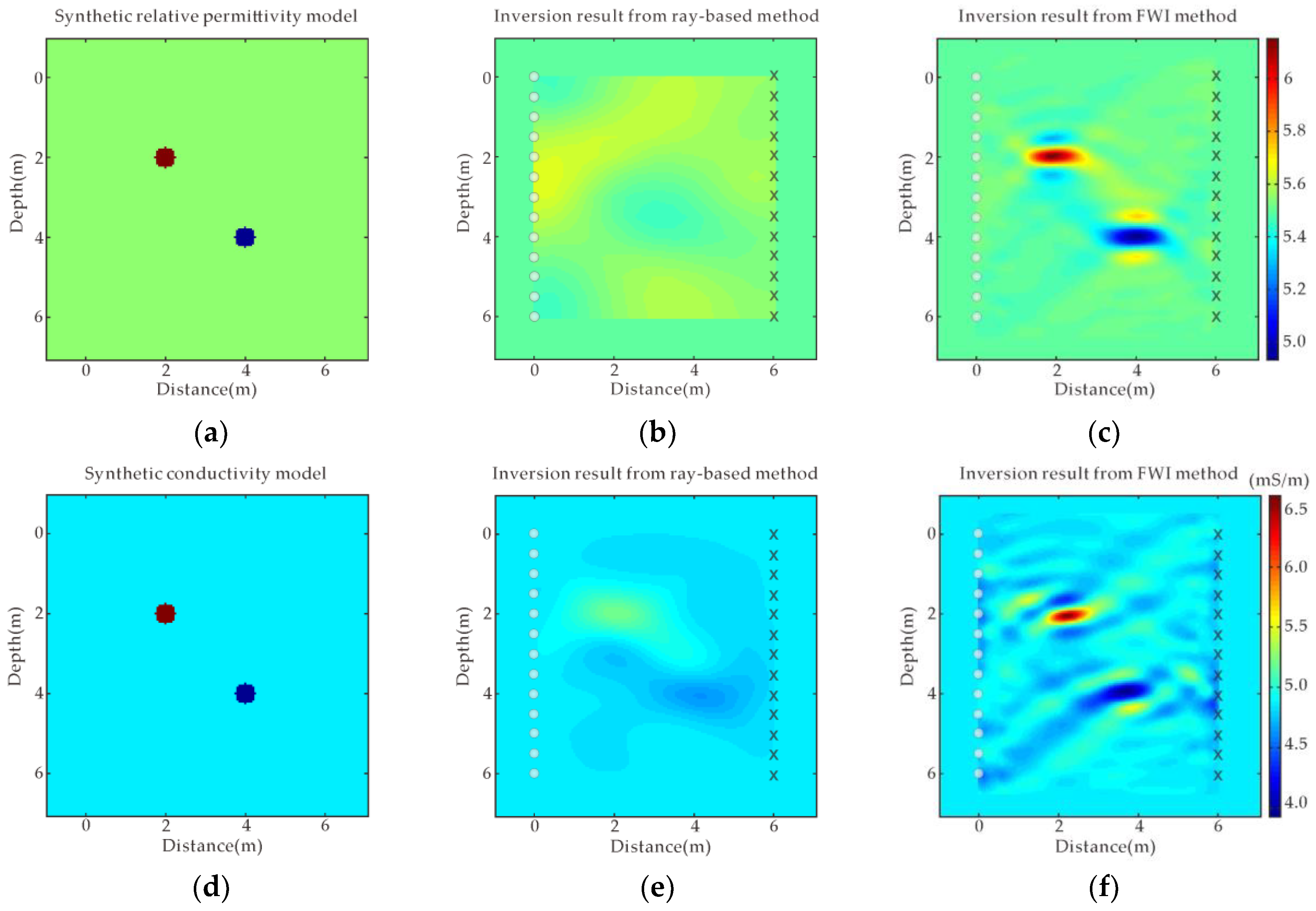 Sensors 18 03114 g001 Sensors 18 03114 g001
