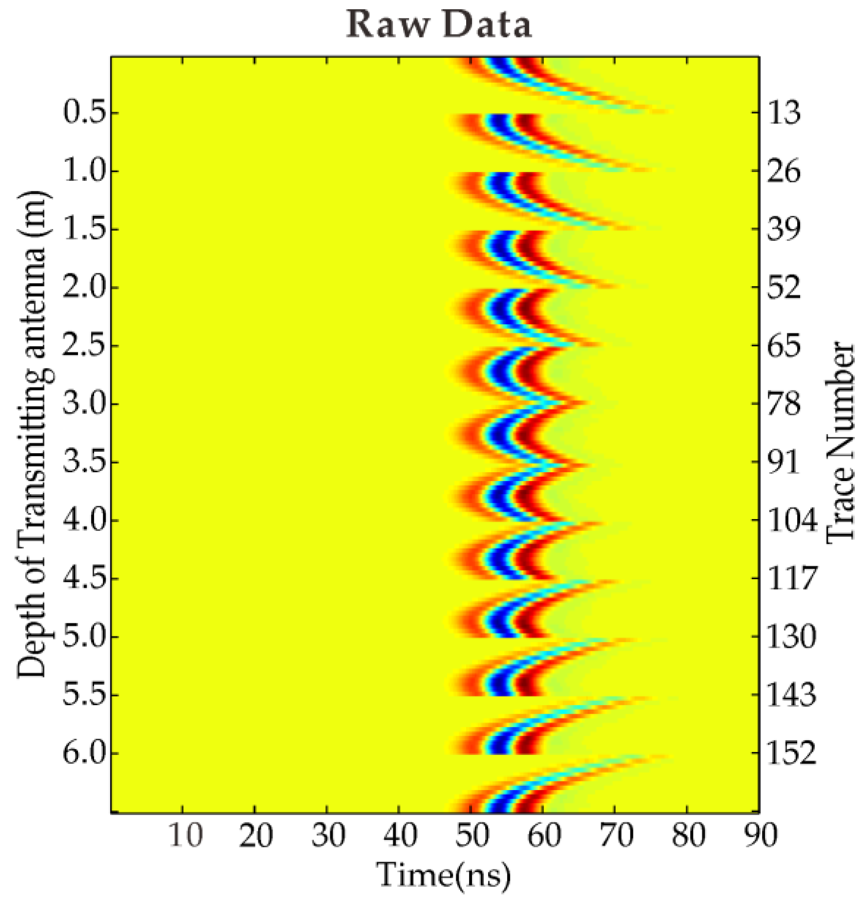 Sensors 18 03114 g002 Sensors 18 03114 g002