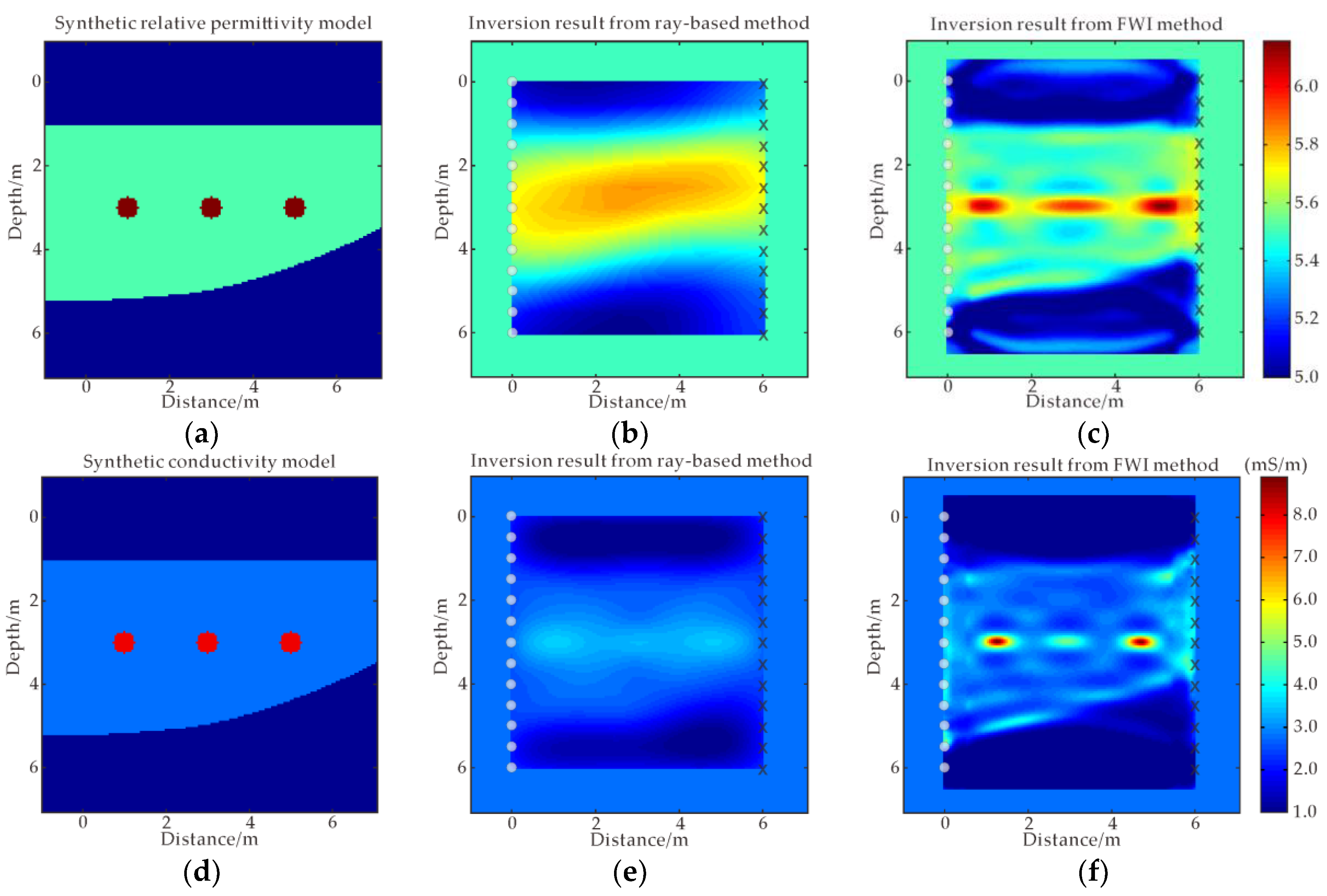 Sensors 18 03114 g004 Sensors 18 03114 g004