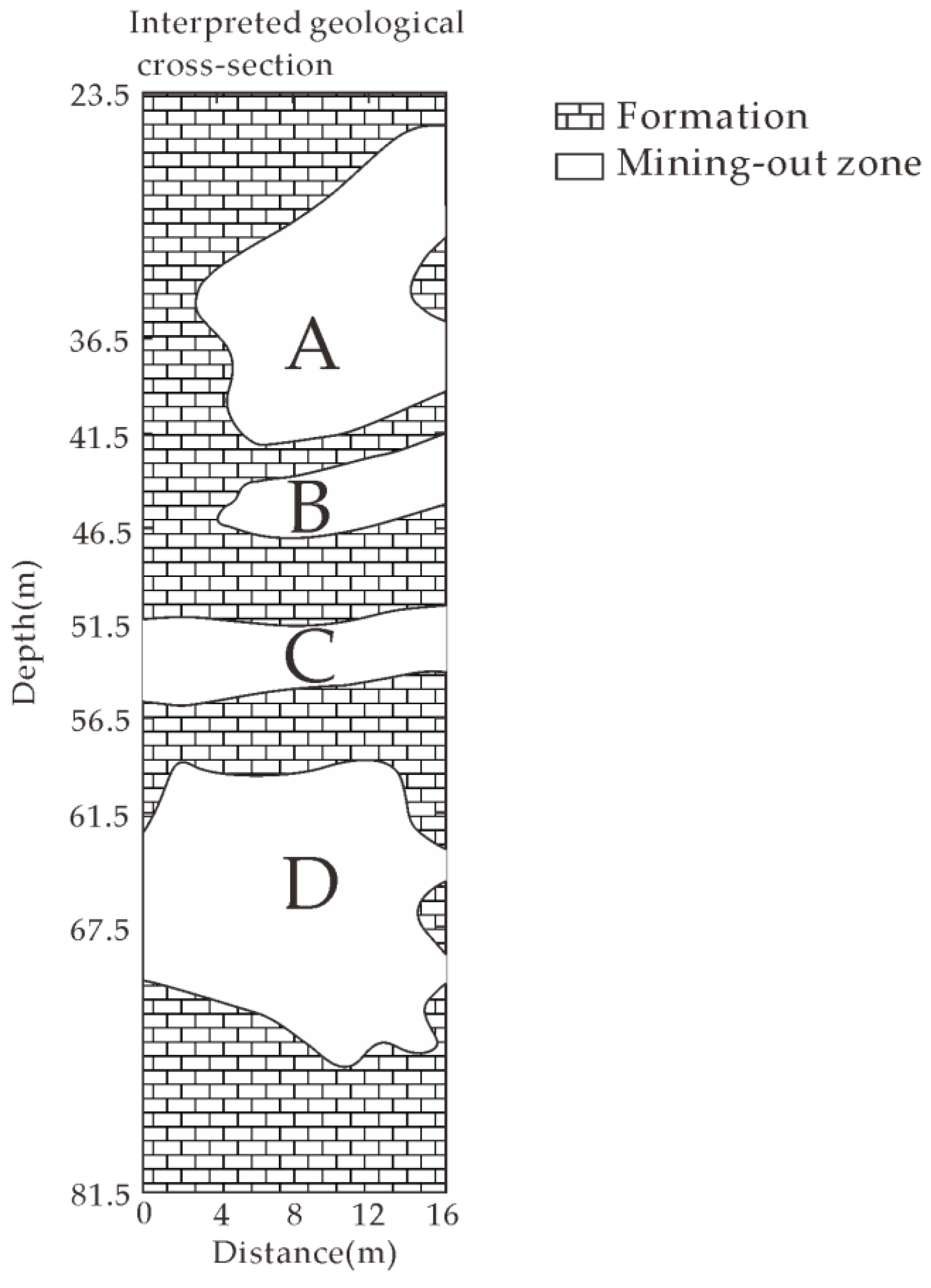 Sensors 18 03114 g011 Sensors 18 03114 g011