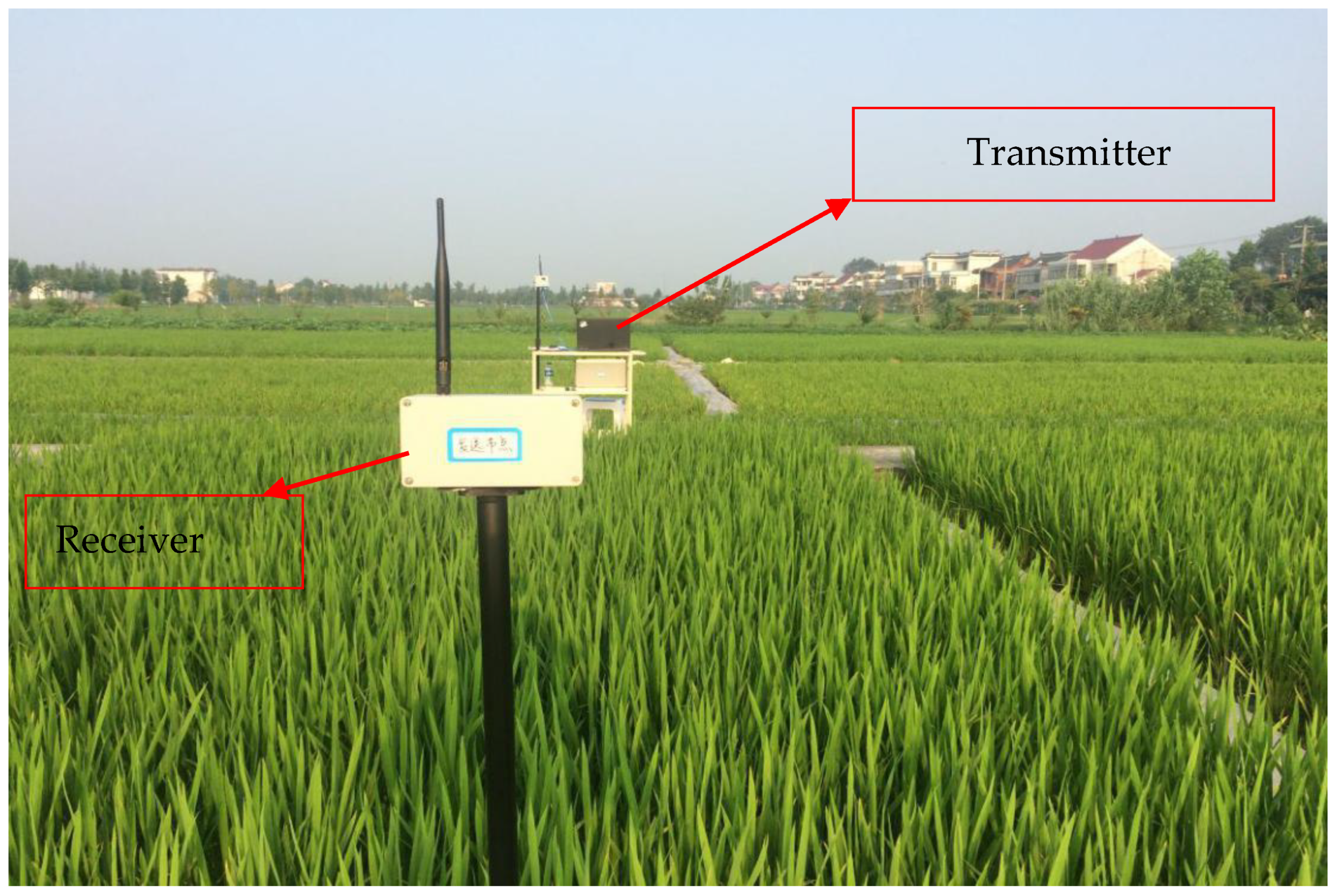 Sensors 18 03116 g002 Sensors 18 03116 g002