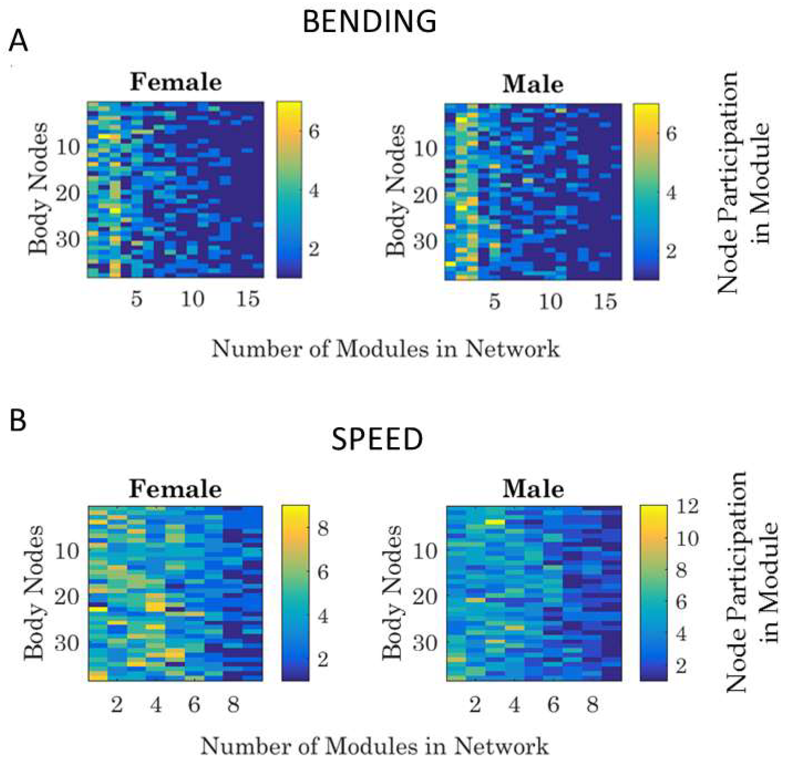 Sensors 18 03117 g008 Sensors 18 03117 g008