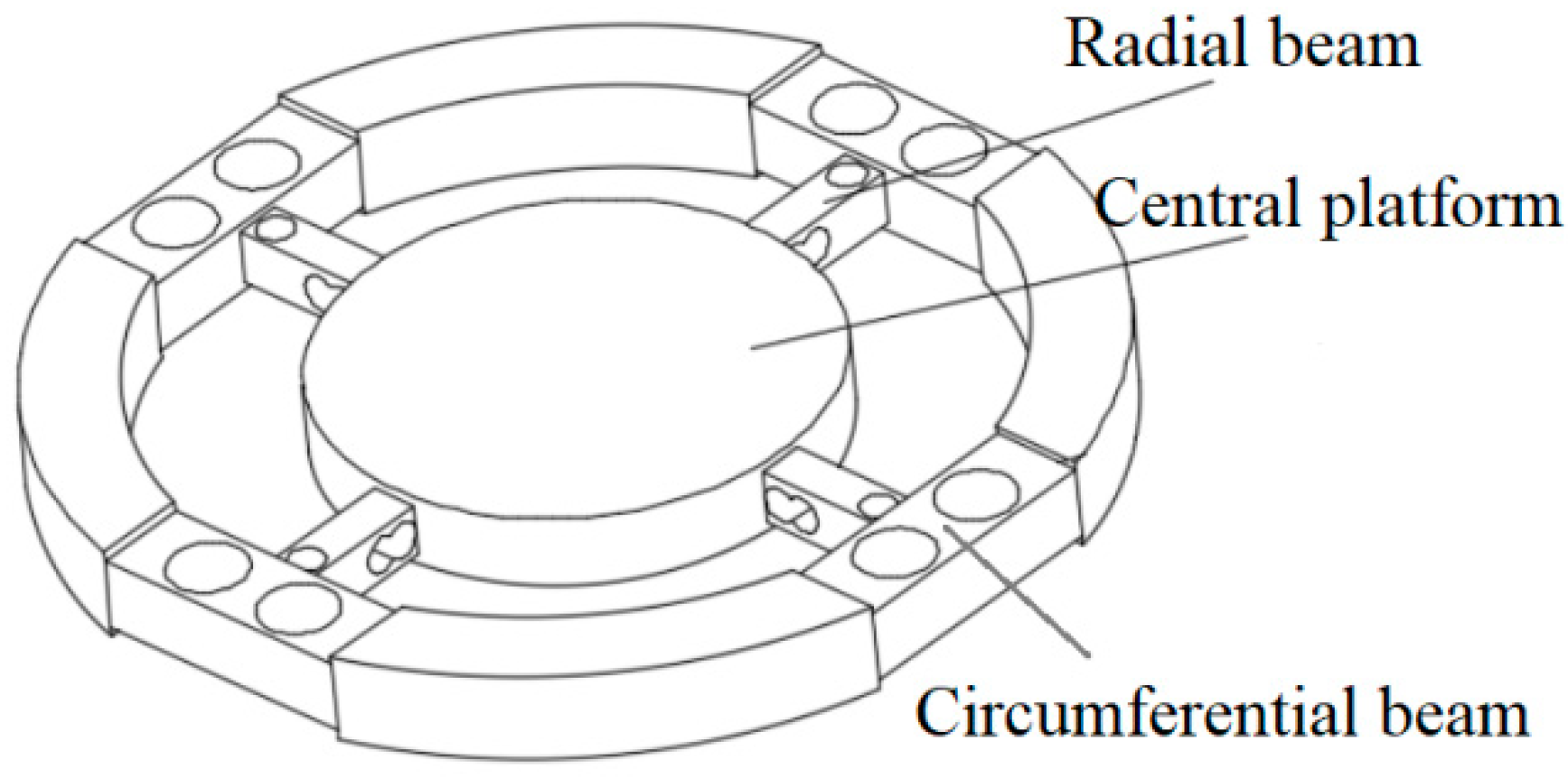 Sensors 18 03120 g002 Sensors 18 03120 g002