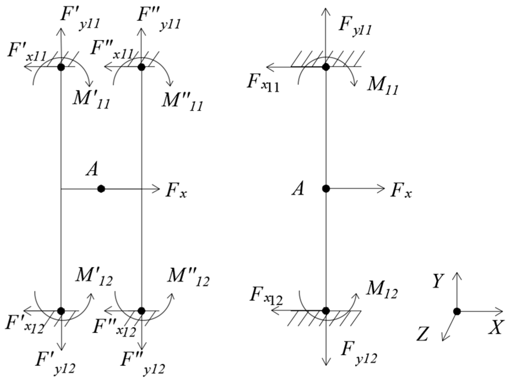 Sensors 18 03120 g003 Sensors 18 03120 g003