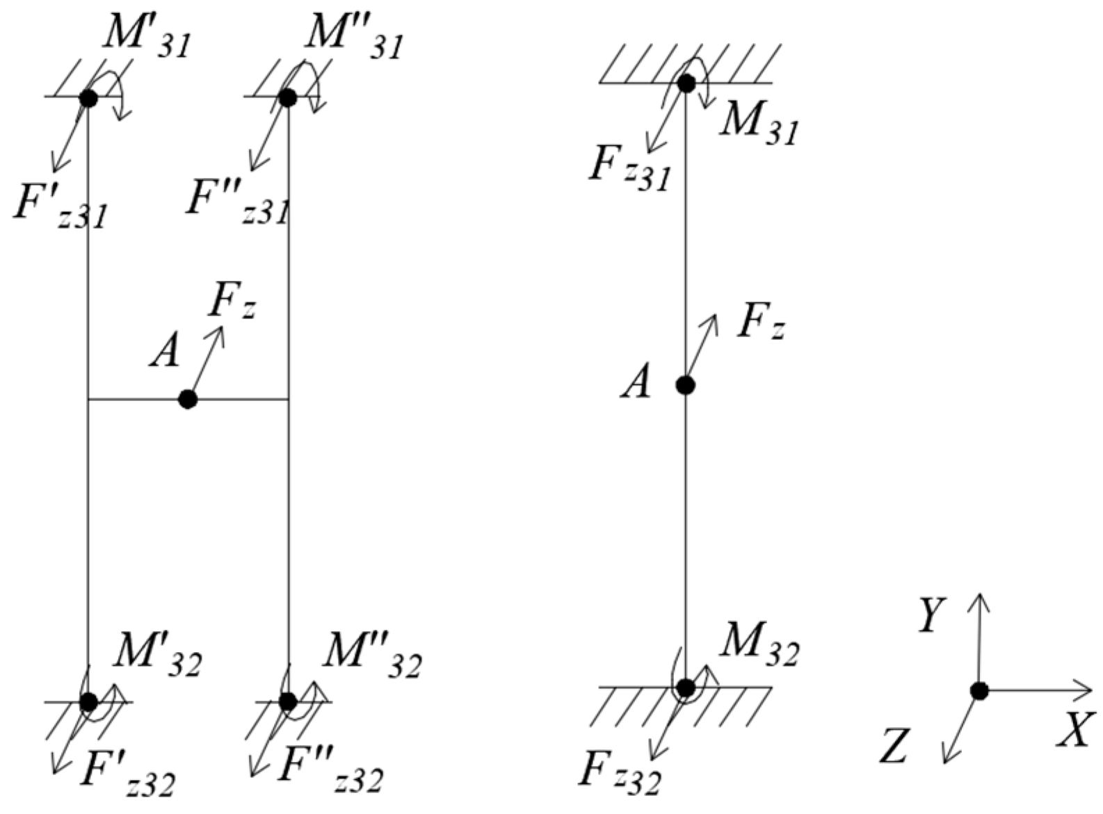 Sensors 18 03120 g005 Sensors 18 03120 g005