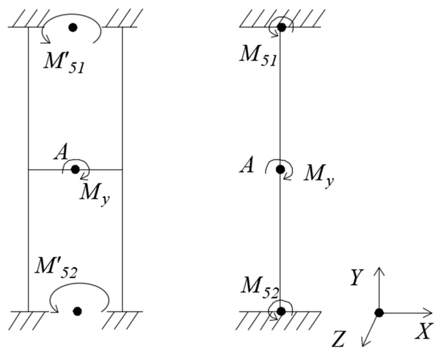 Sensors 18 03120 g007 Sensors 18 03120 g007