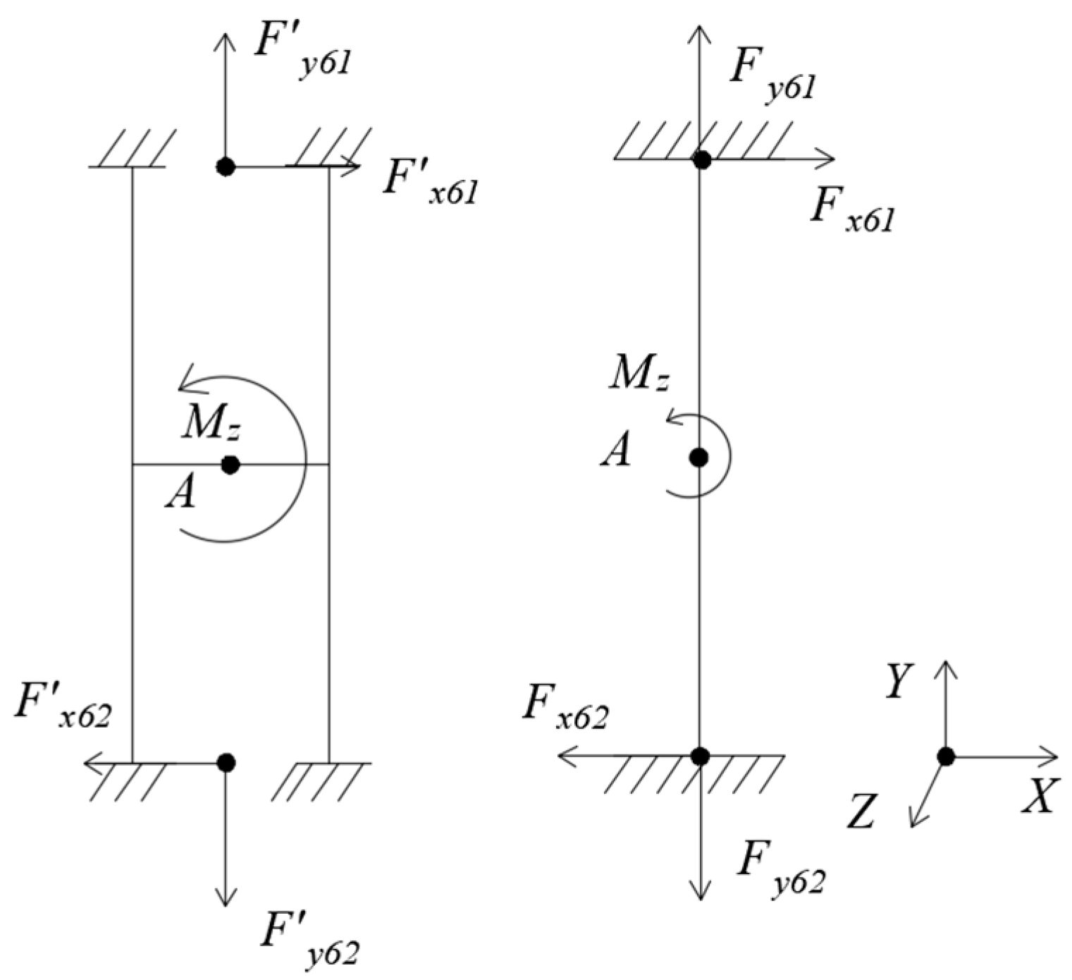 Sensors 18 03120 g008 Sensors 18 03120 g008