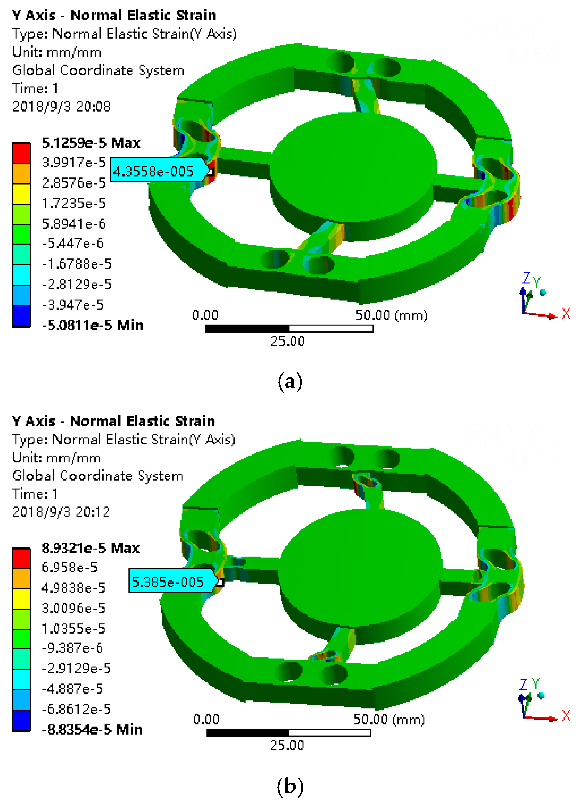 Sensors 18 03120 g011 Sensors 18 03120 g011