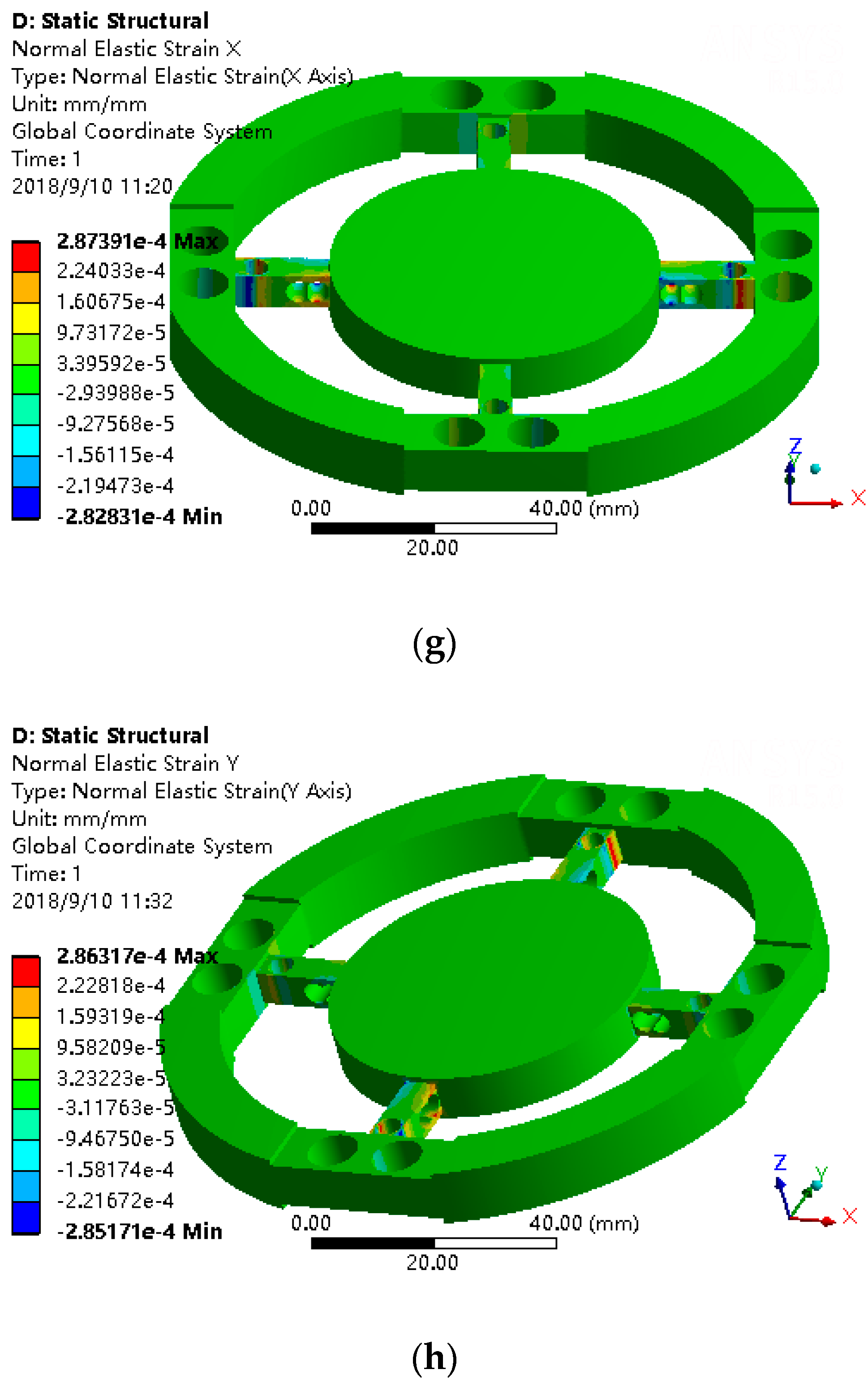 Sensors 18 03120 g012c Sensors 18 03120 g012c