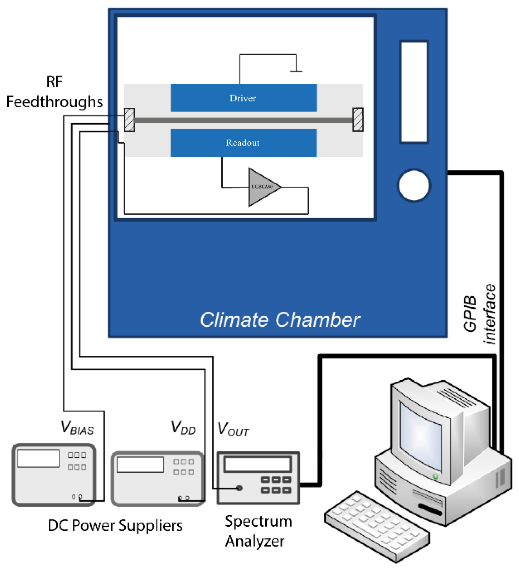 Sensors 18 03124 g004