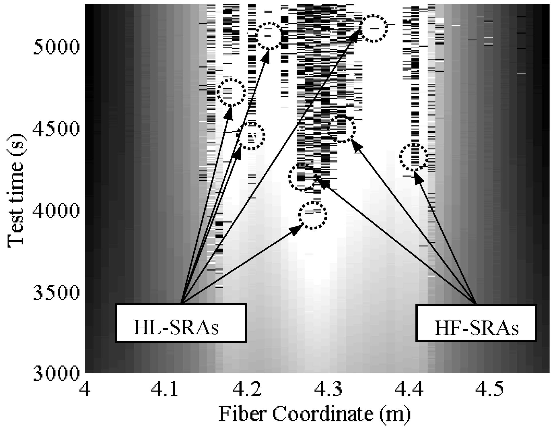Sensors 18 03125 g016 Sensors 18 03125 g016