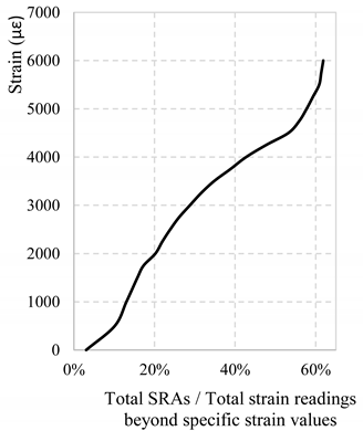 Sensors 18 03125 i001 Sensors 18 03125 i001